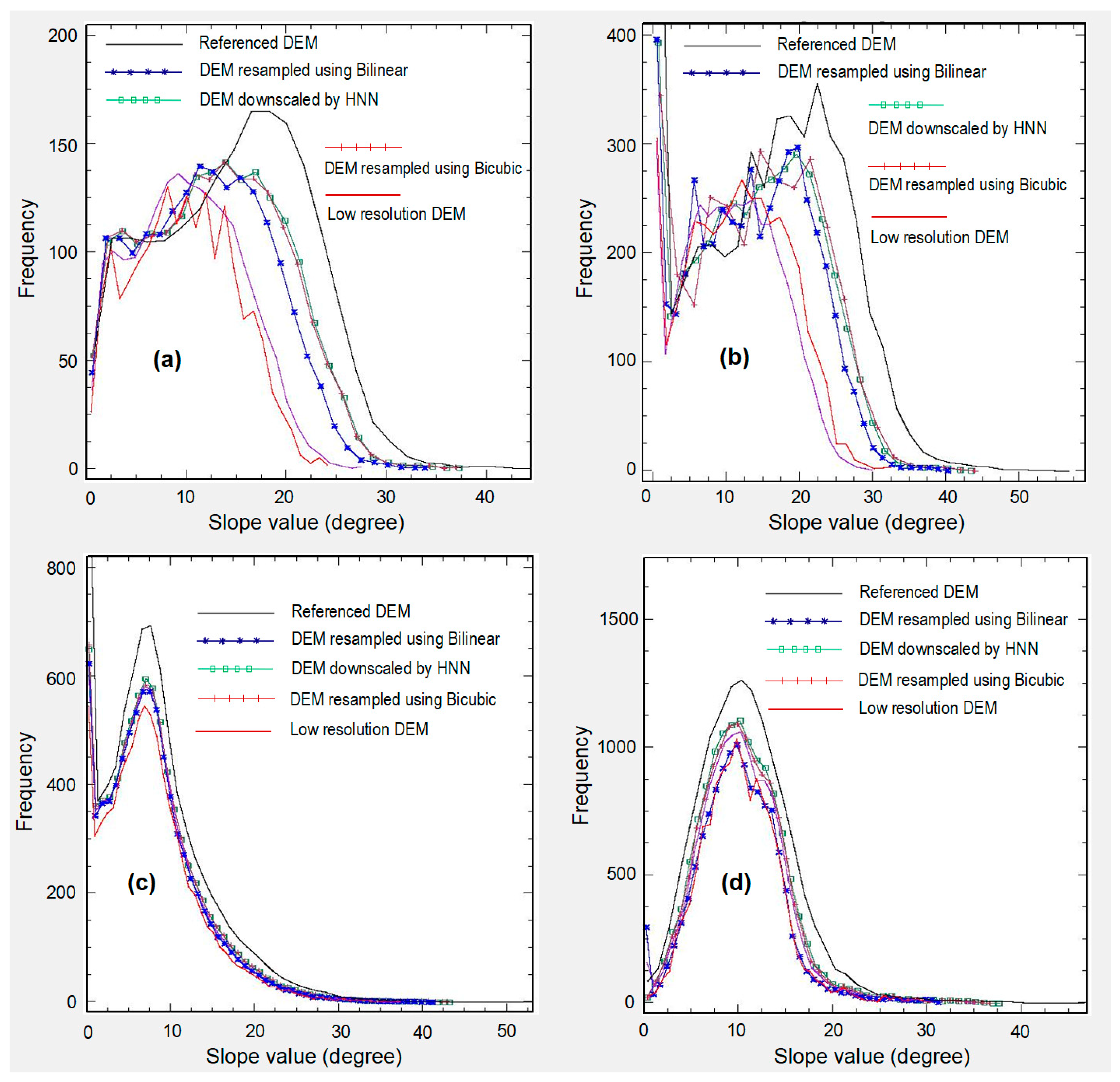 Remotesensing 16 00819 g003
