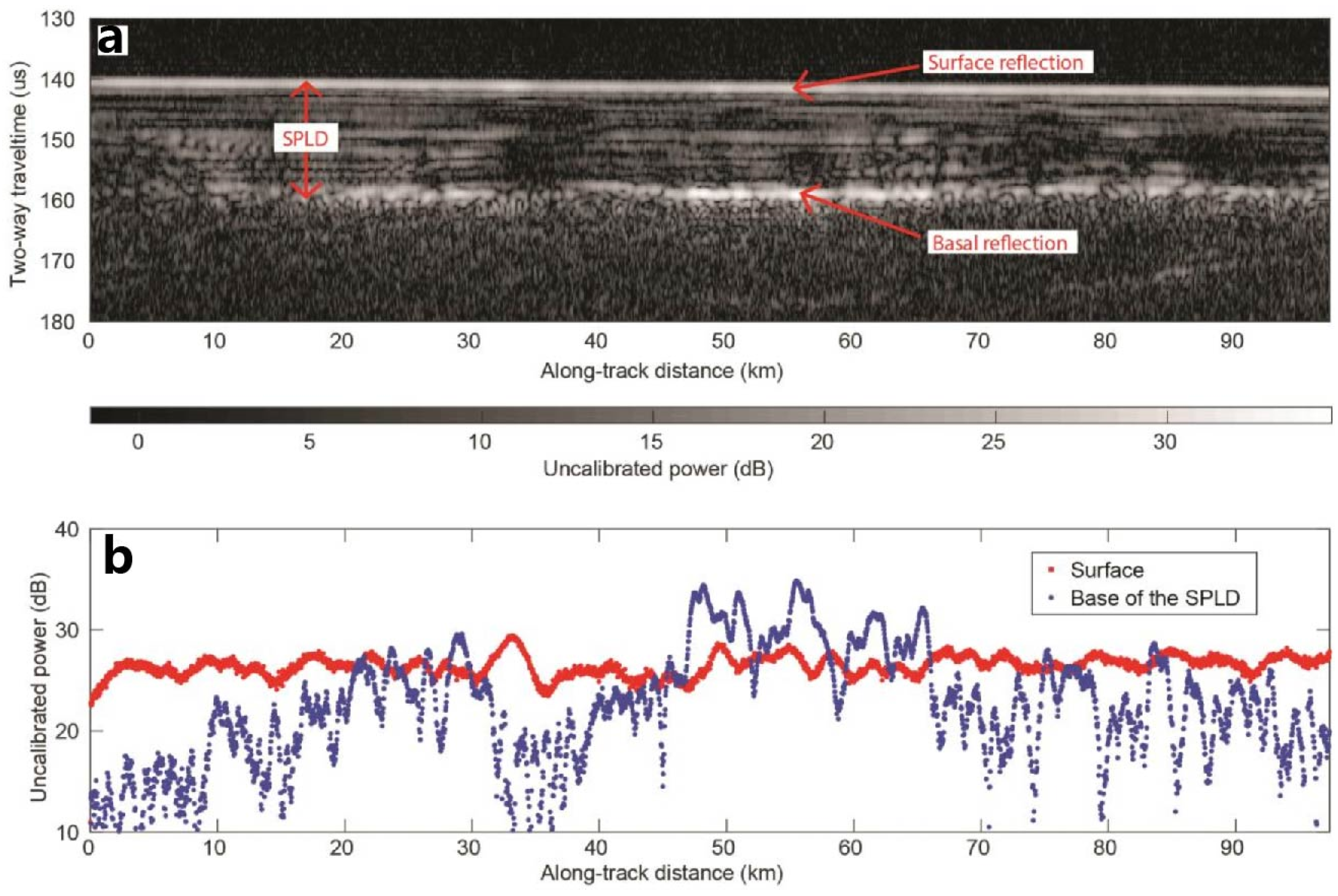 Remotesensing 16 00824 g004