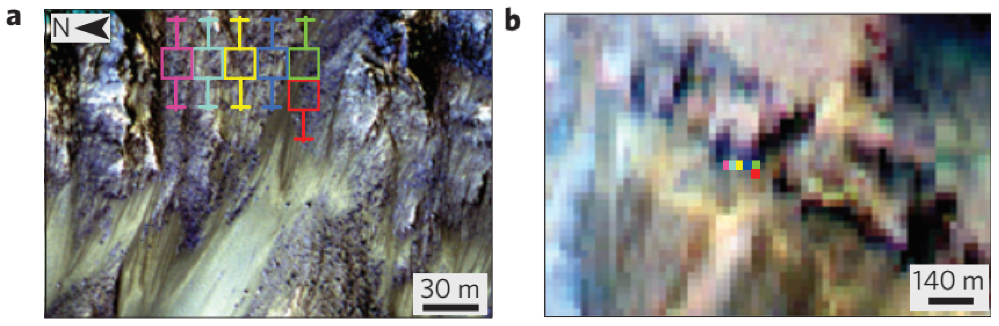 Remotesensing 16 00824 g008