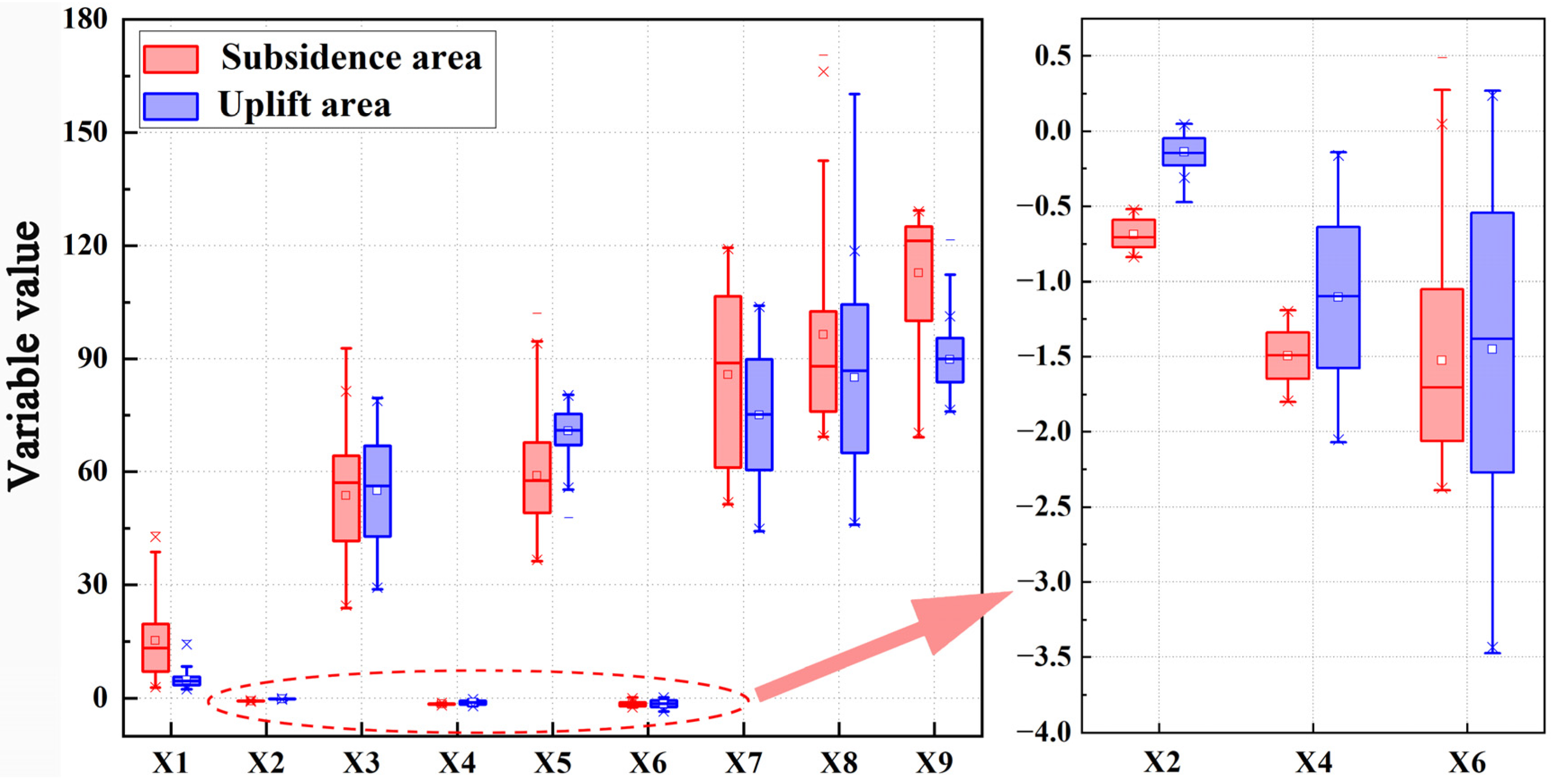 Remotesensing 16 00830 g010