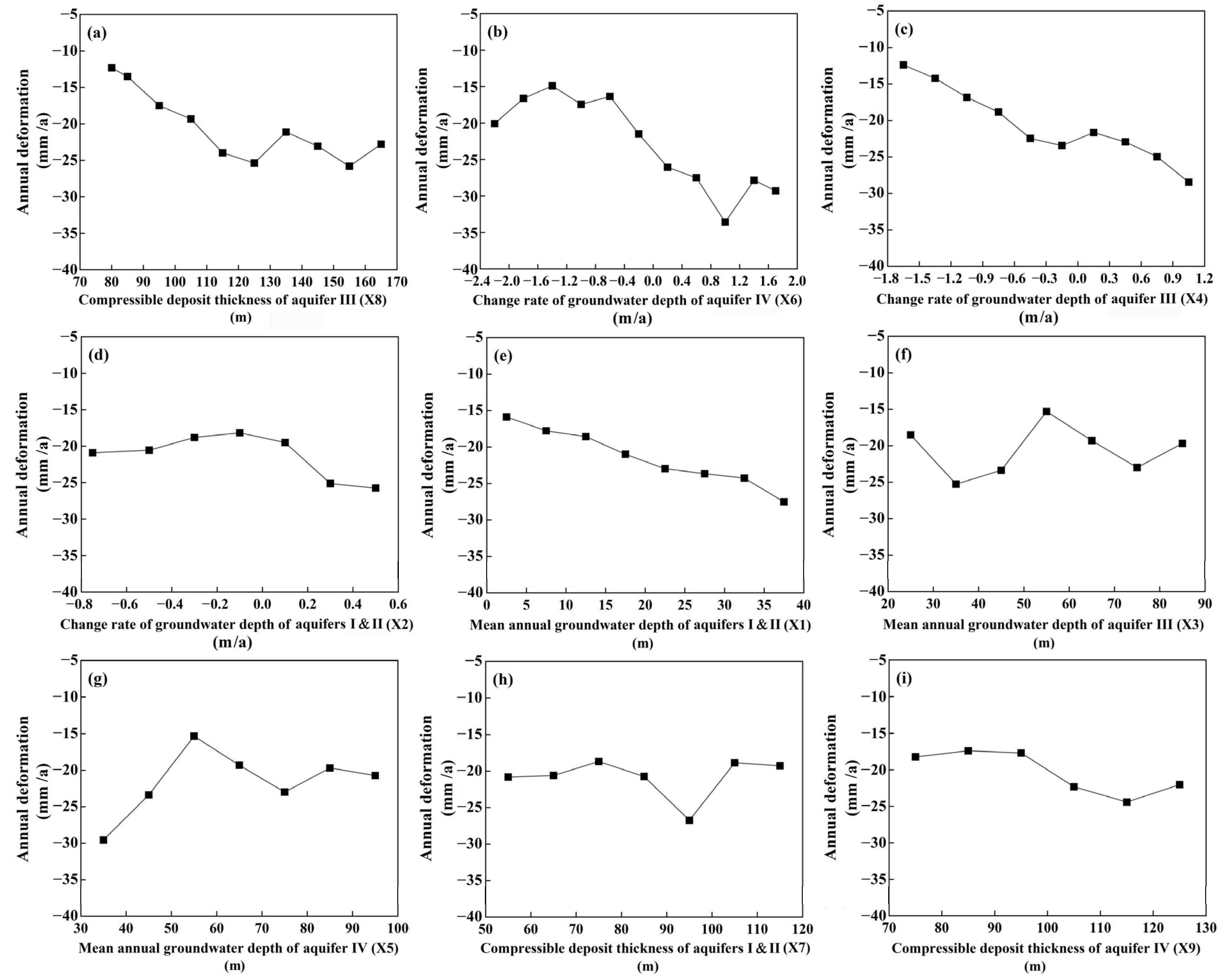 Remotesensing 16 00830 g011