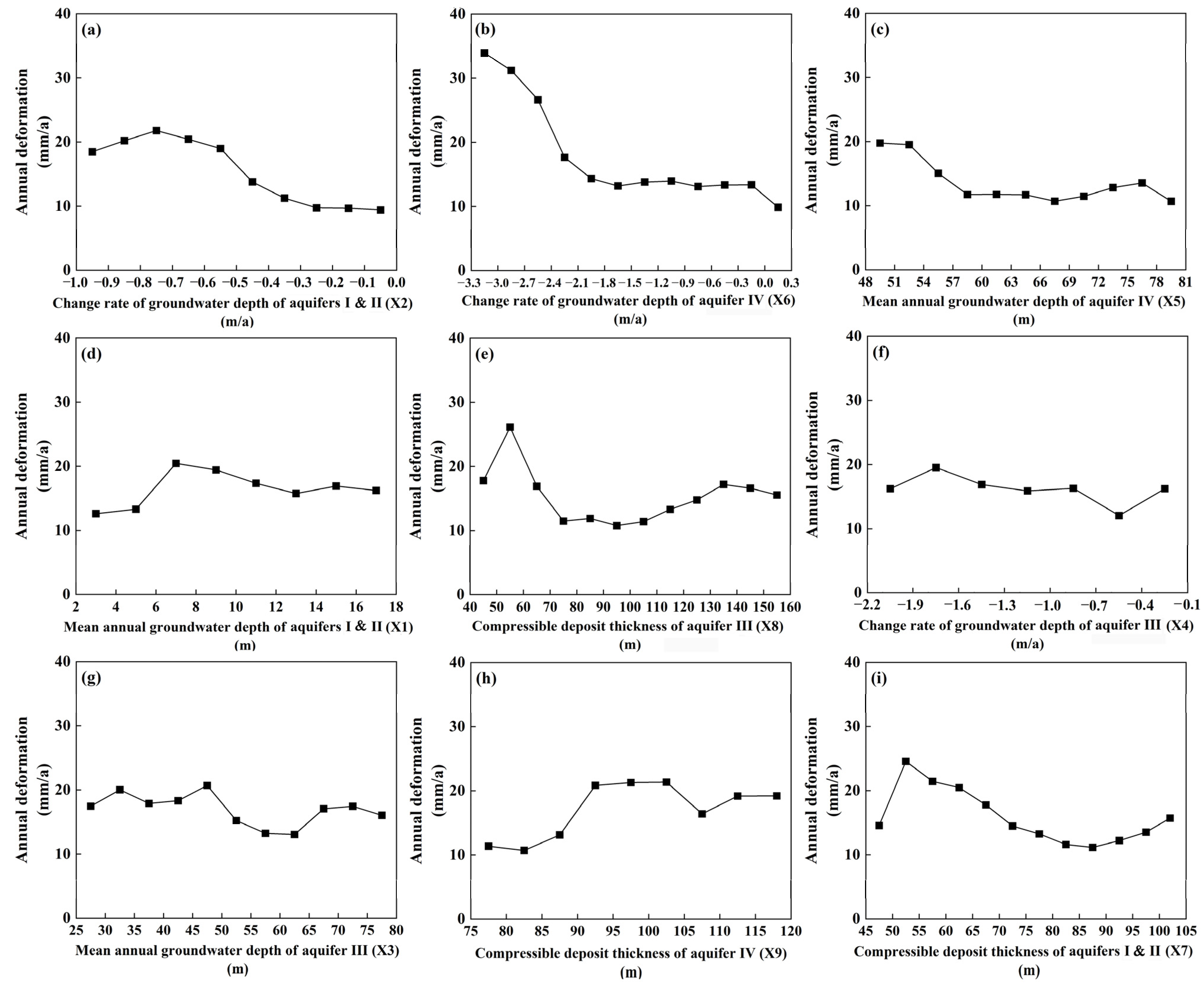 Remotesensing 16 00830 g012