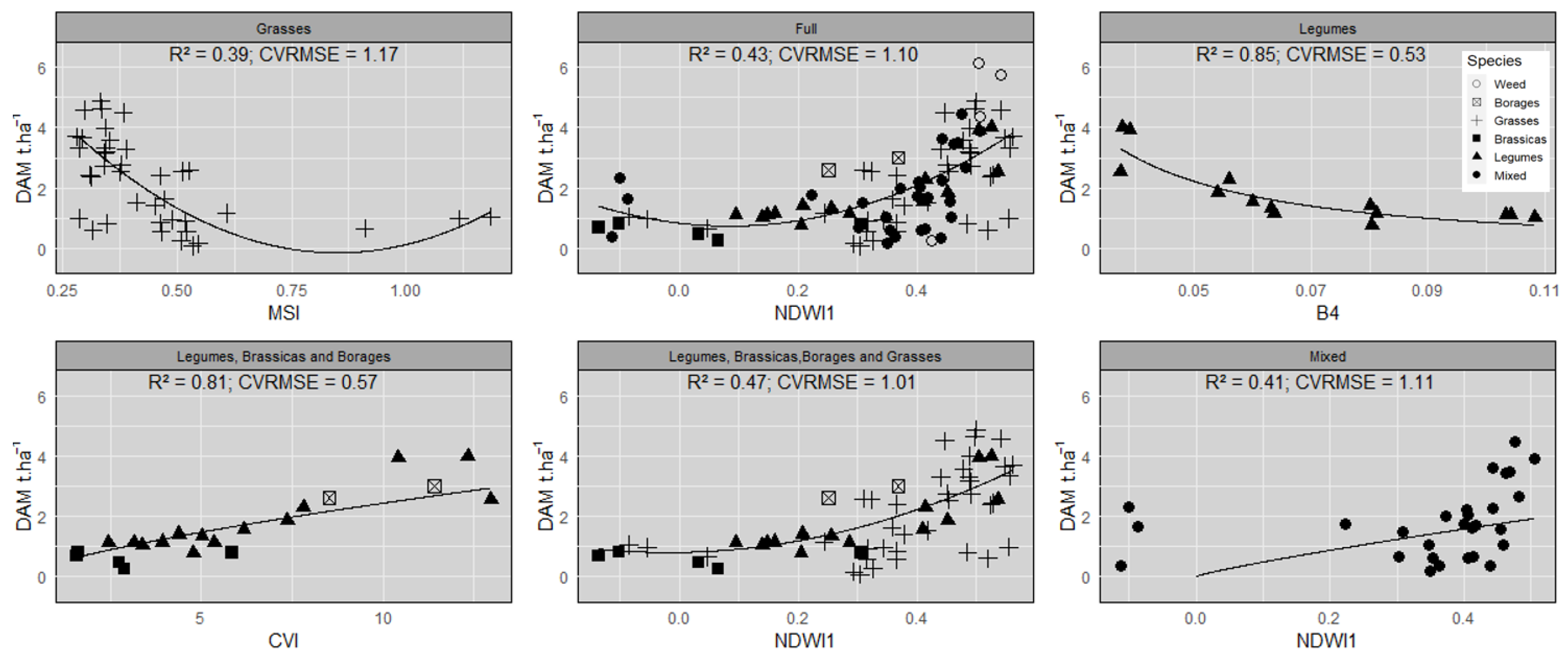 Remotesensing 16 00834 g007