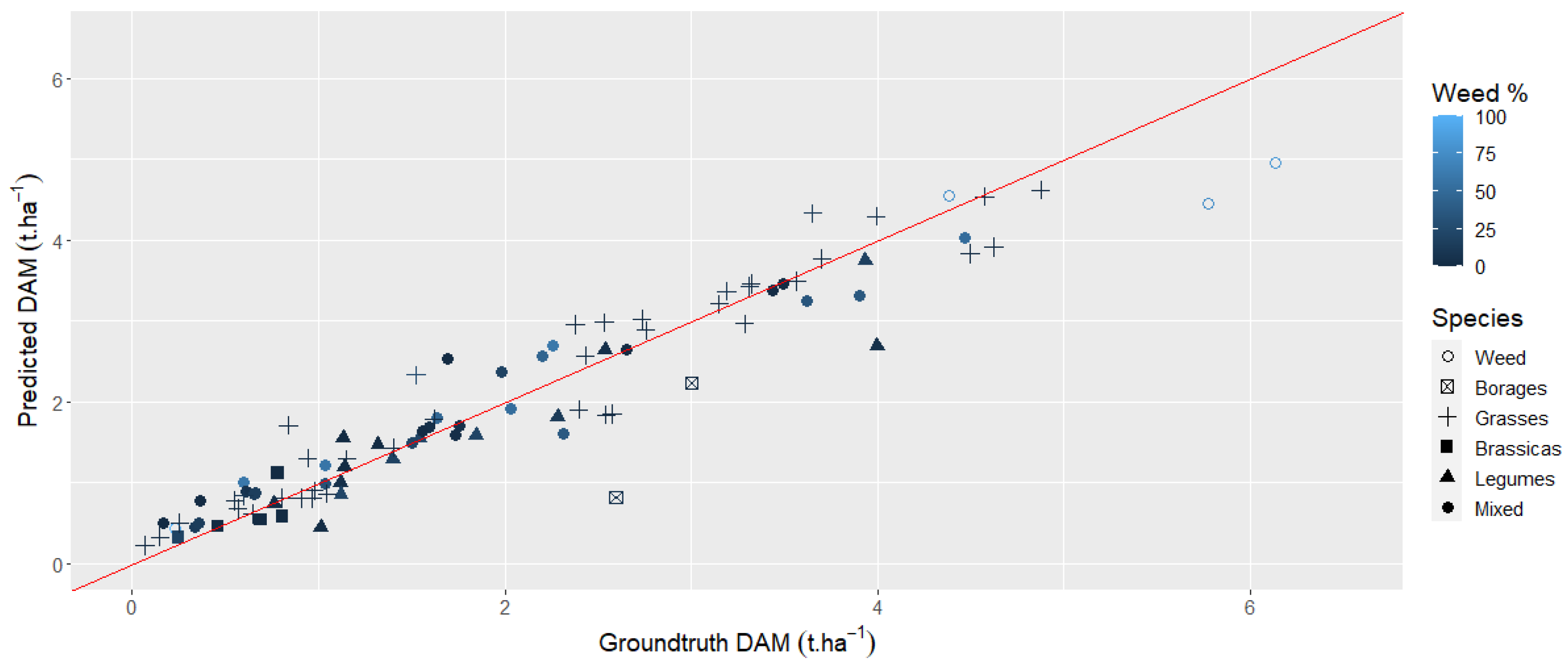 Remotesensing 16 00834 g009