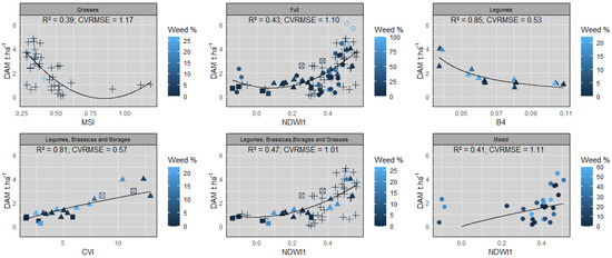 Remotesensing 16 00834 g0a3