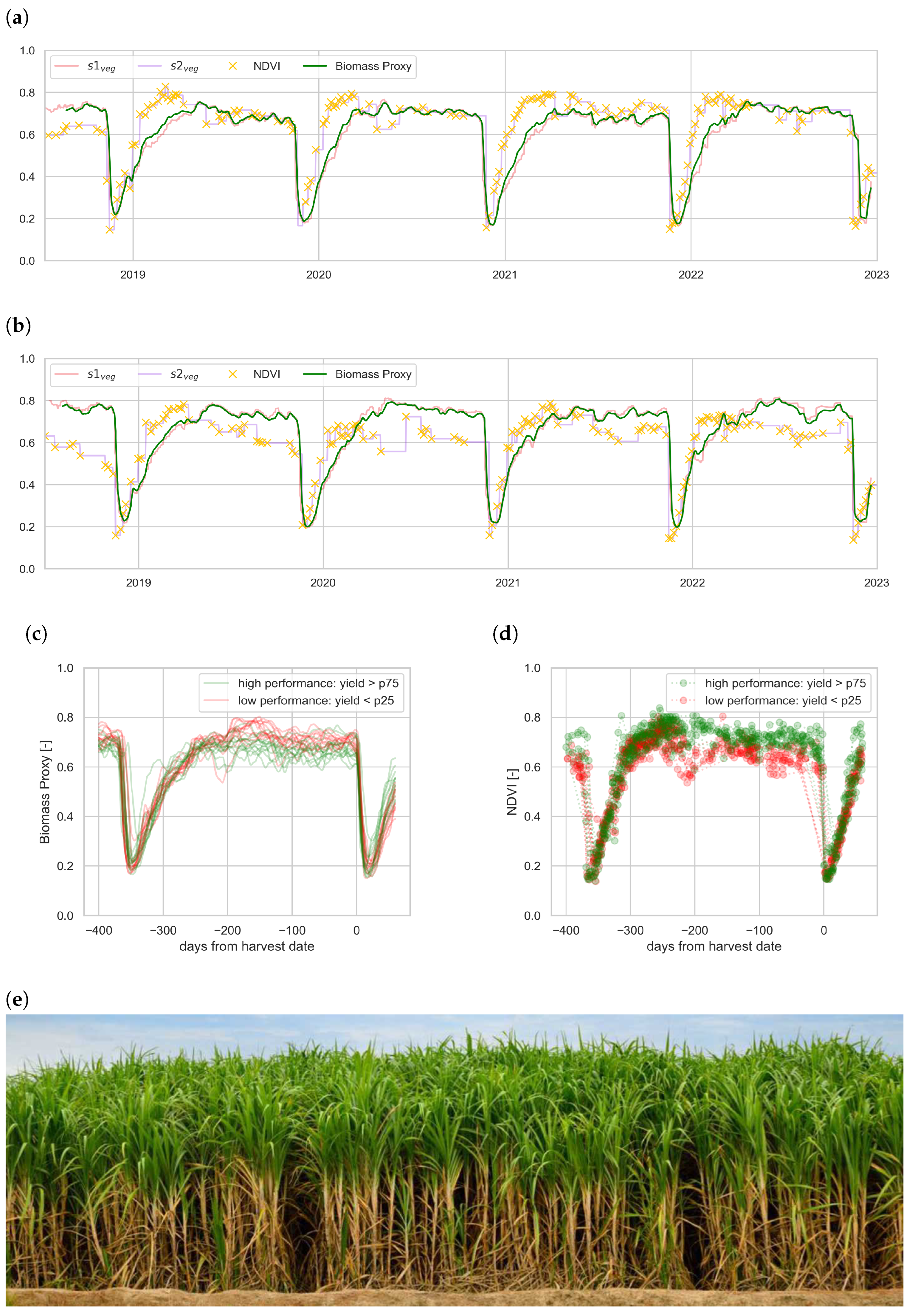 Remotesensing 16 00835 g012