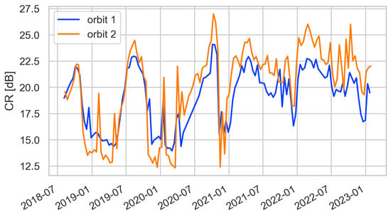 Remotesensing 16 00835 g0a1