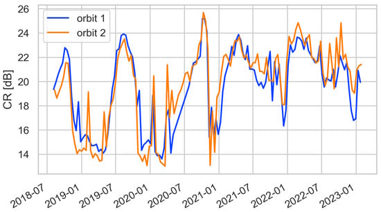 Remotesensing 16 00835 g0a3