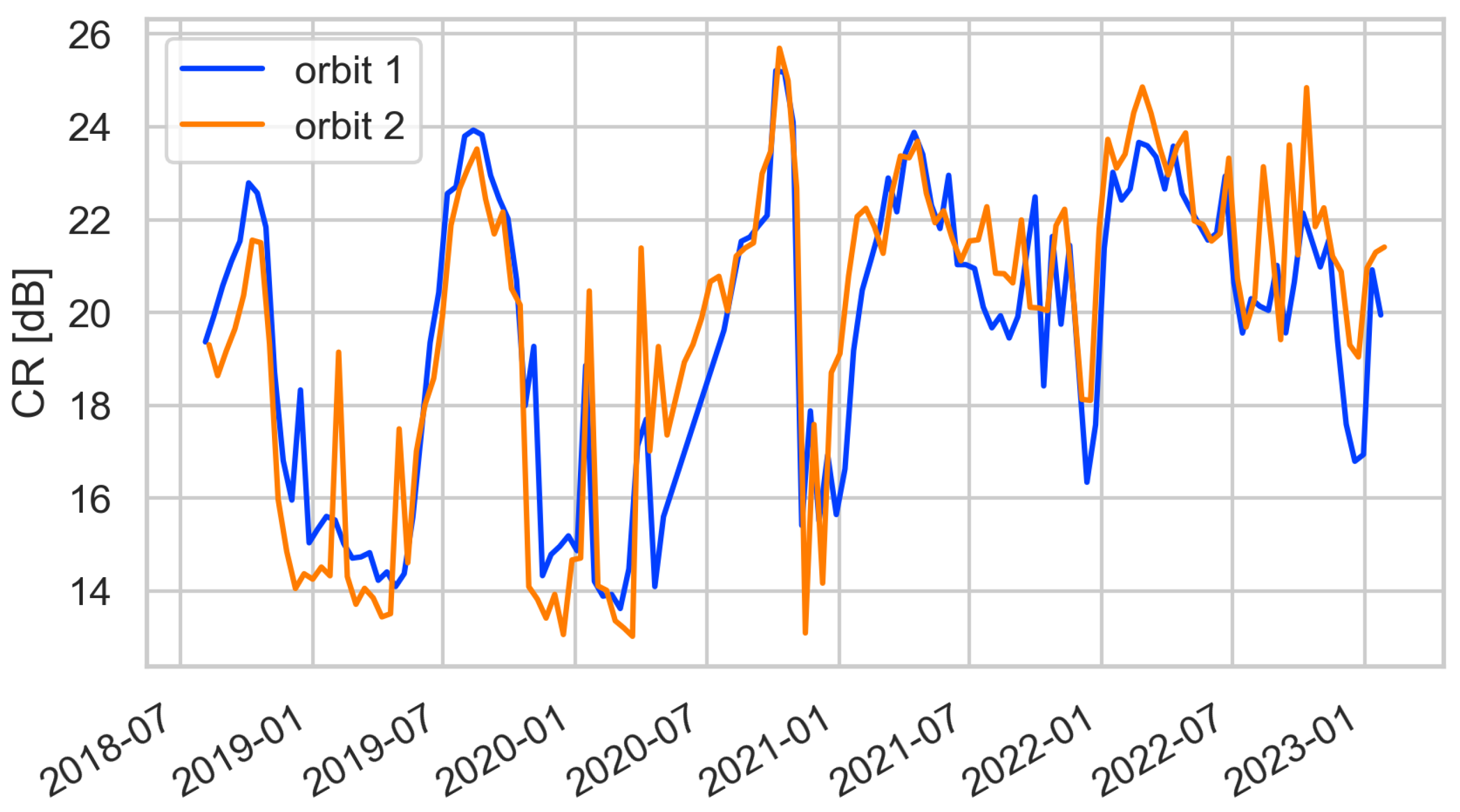 Remotesensing 16 00835 g0a3