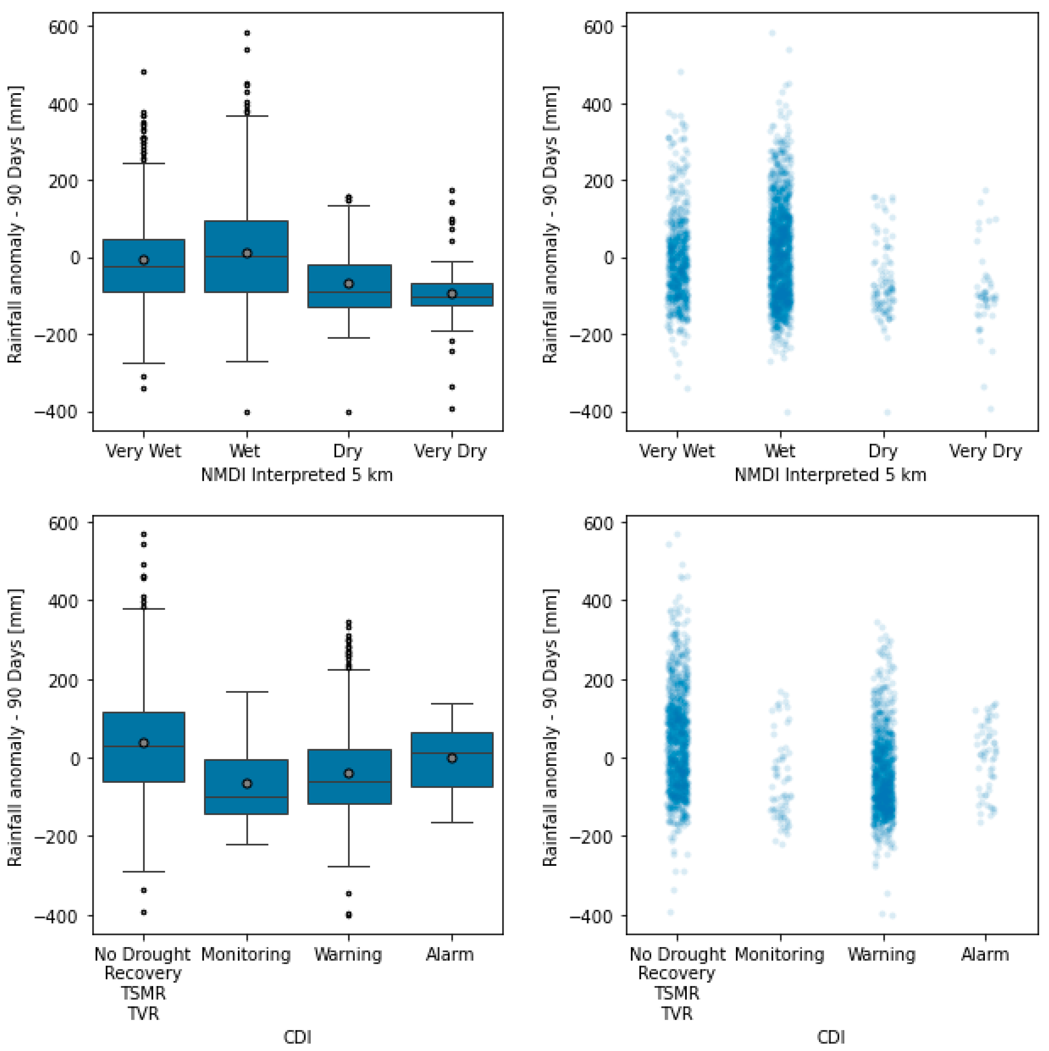 Remotesensing 16 00836 g010