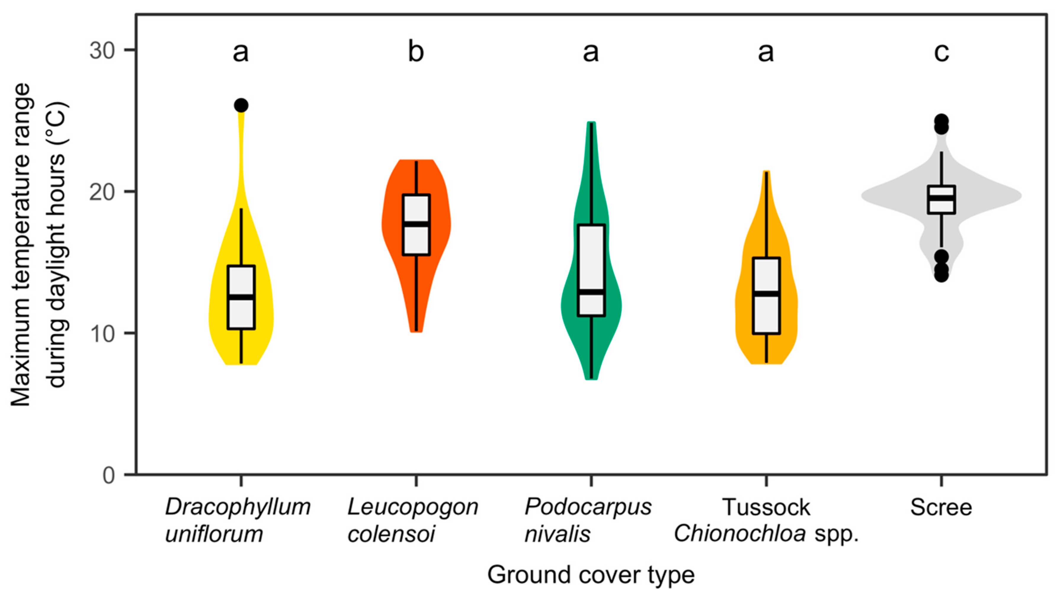 Remotesensing 16 00840 g010