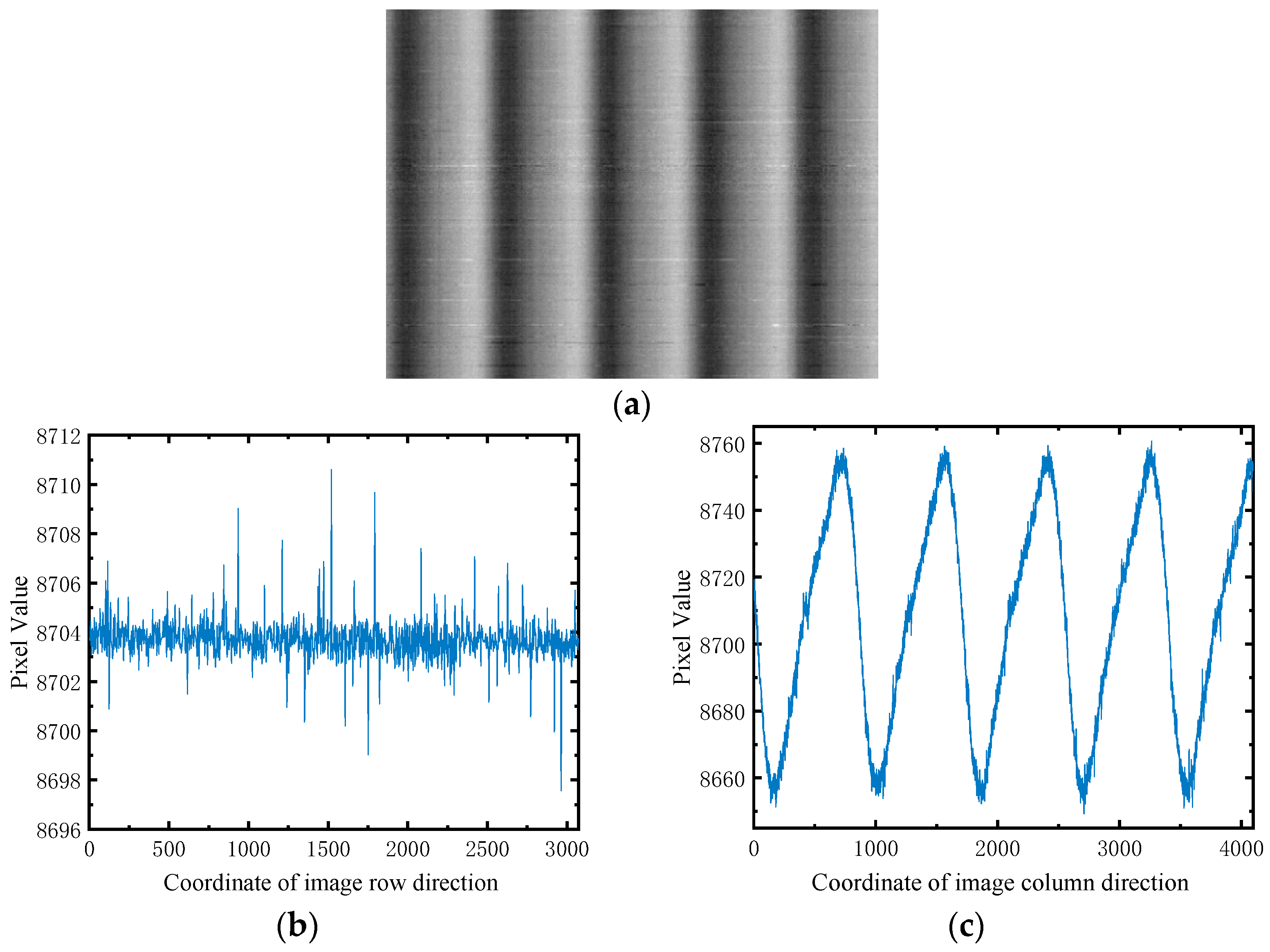 Remotesensing 16 00841 g004