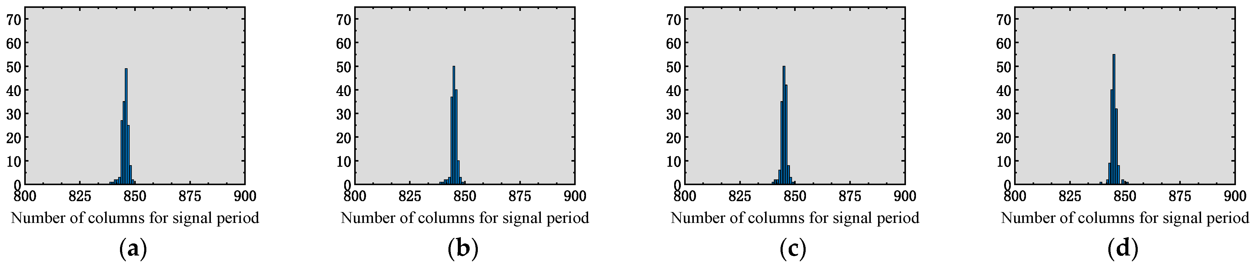 Remotesensing 16 00841 g005