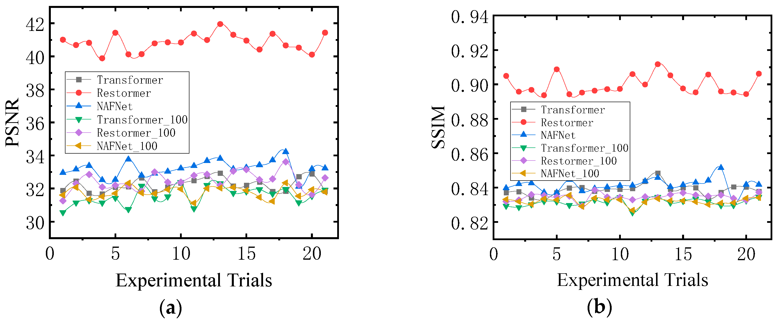 Remotesensing 16 00841 g011