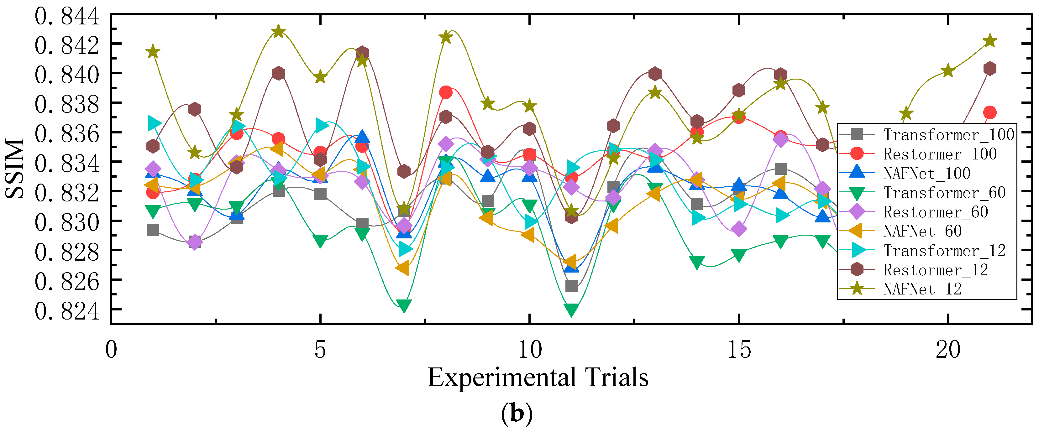 Remotesensing 16 00841 g014b