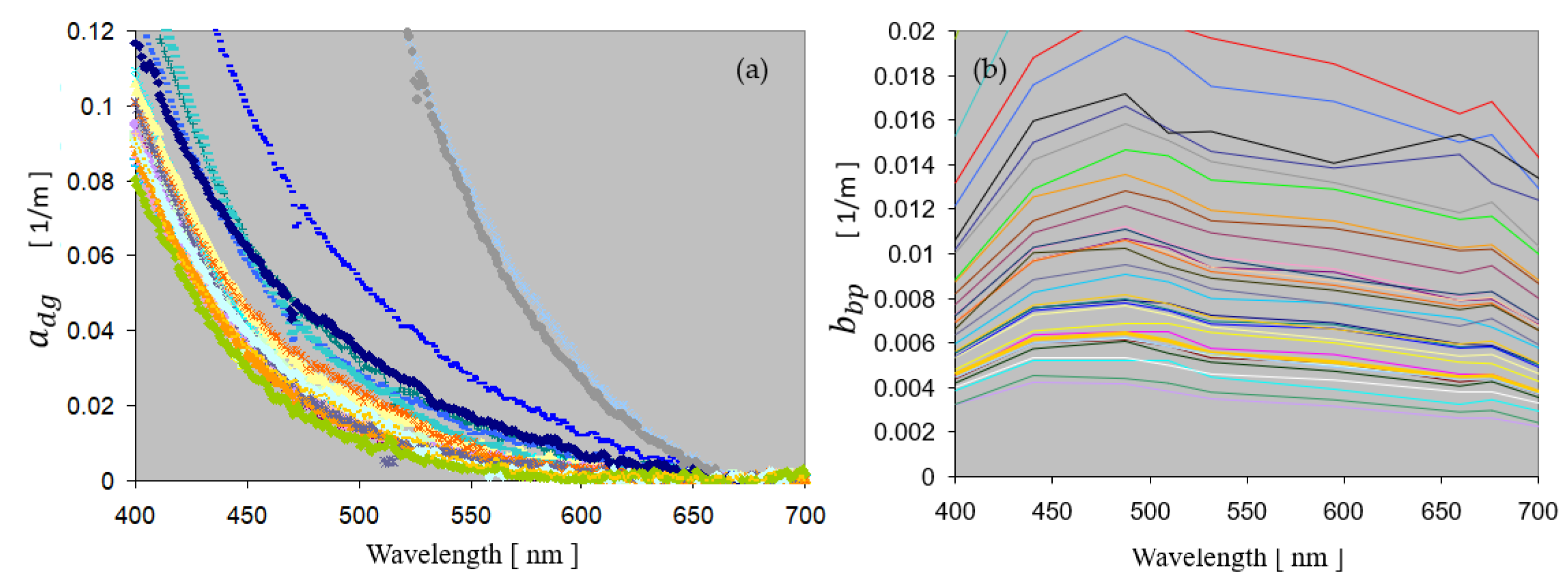 Remotesensing 16 00843 g002