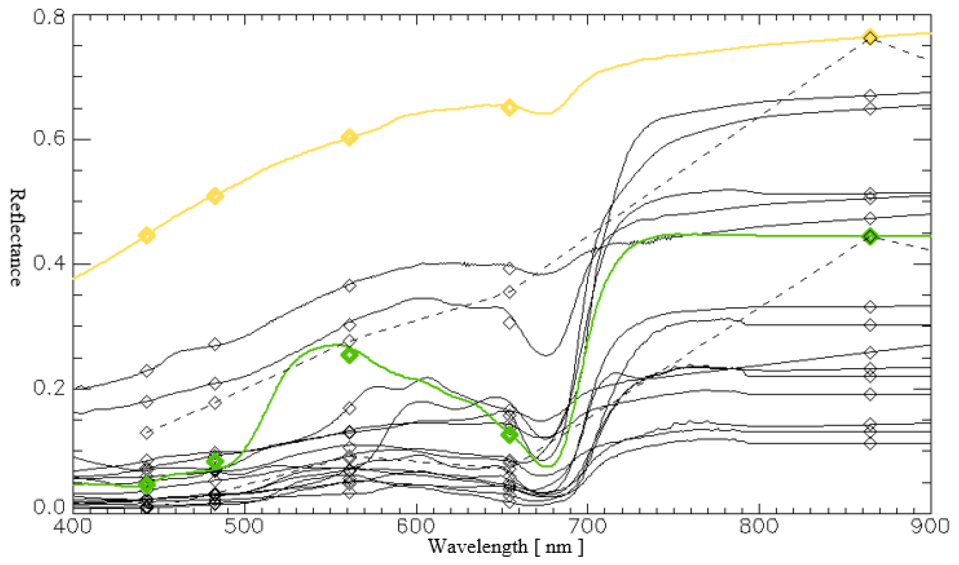 Remotesensing 16 00843 g004