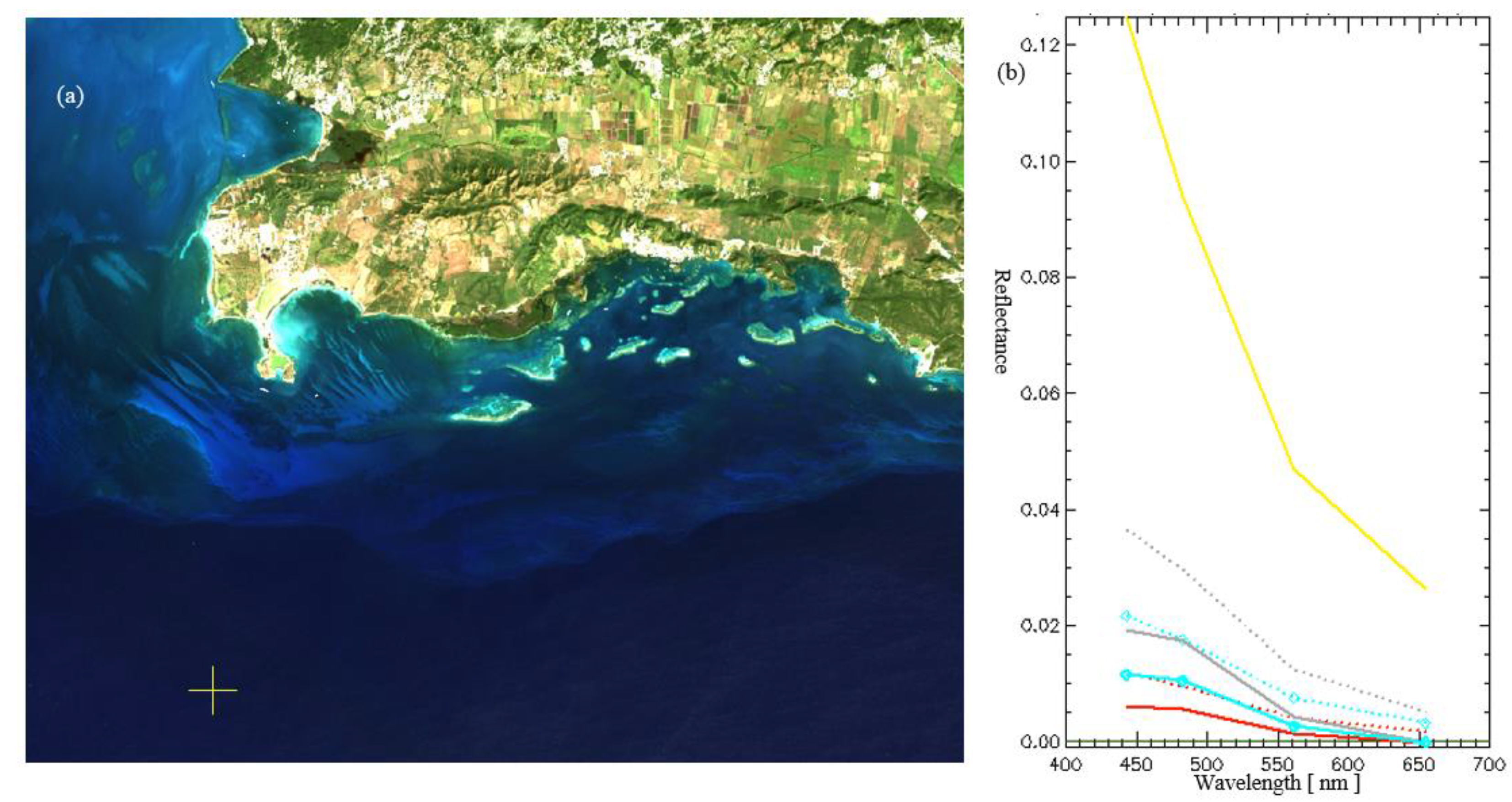 Remotesensing 16 00843 g005