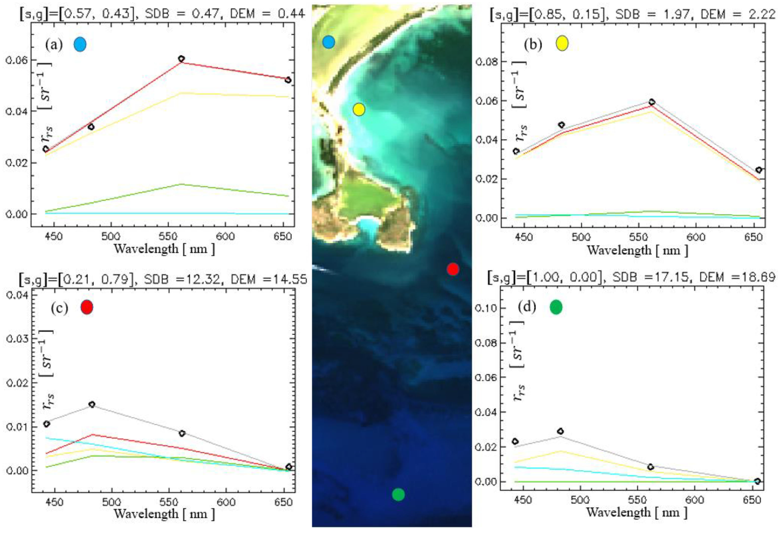 Remotesensing 16 00843 g016
