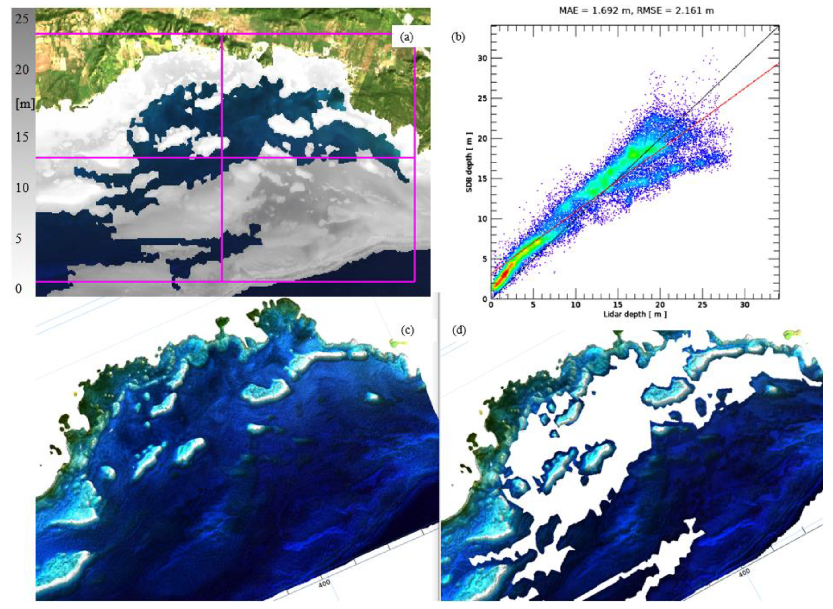 Remotesensing 16 00843 g019