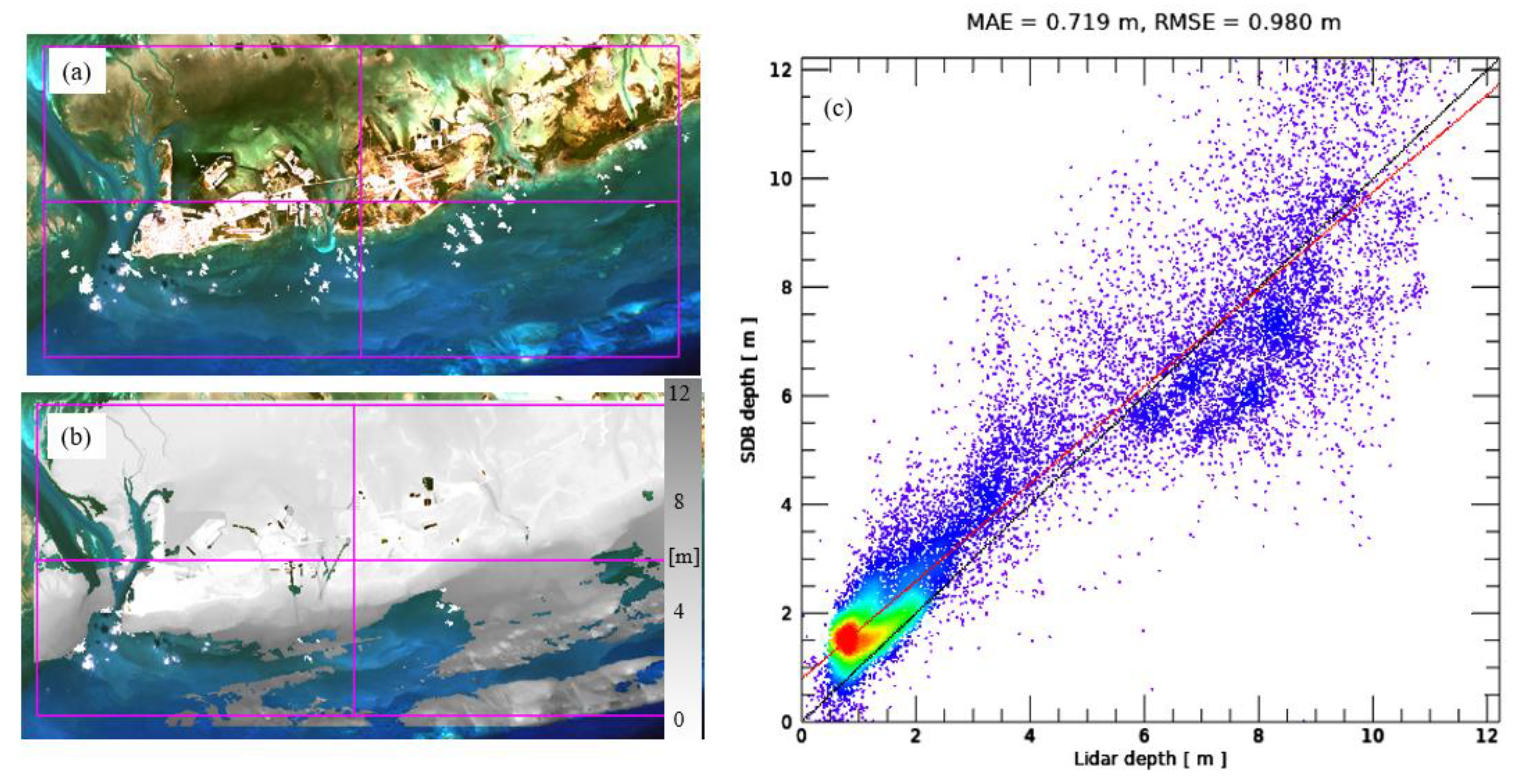 Remotesensing 16 00843 g022