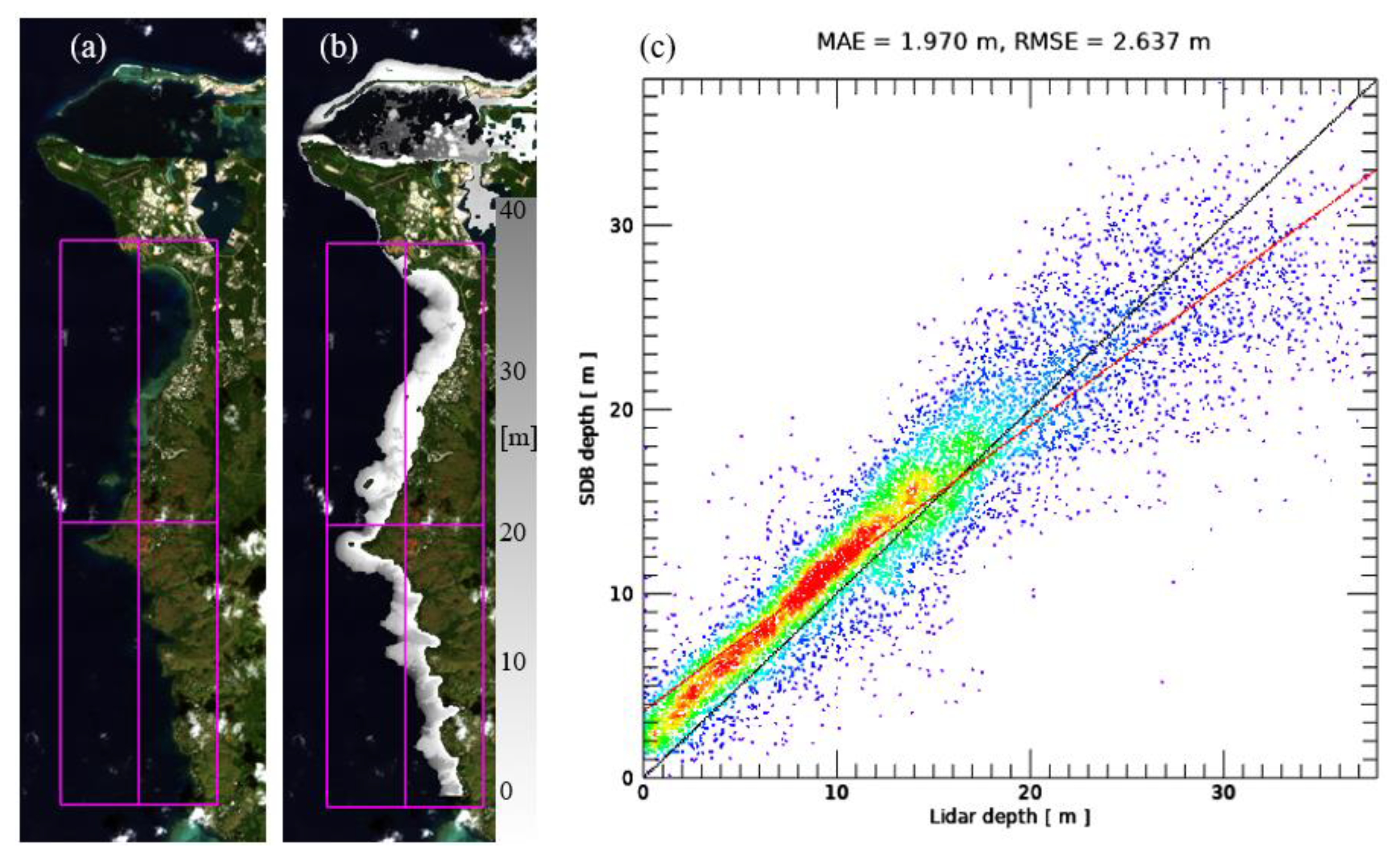 Remotesensing 16 00843 g027