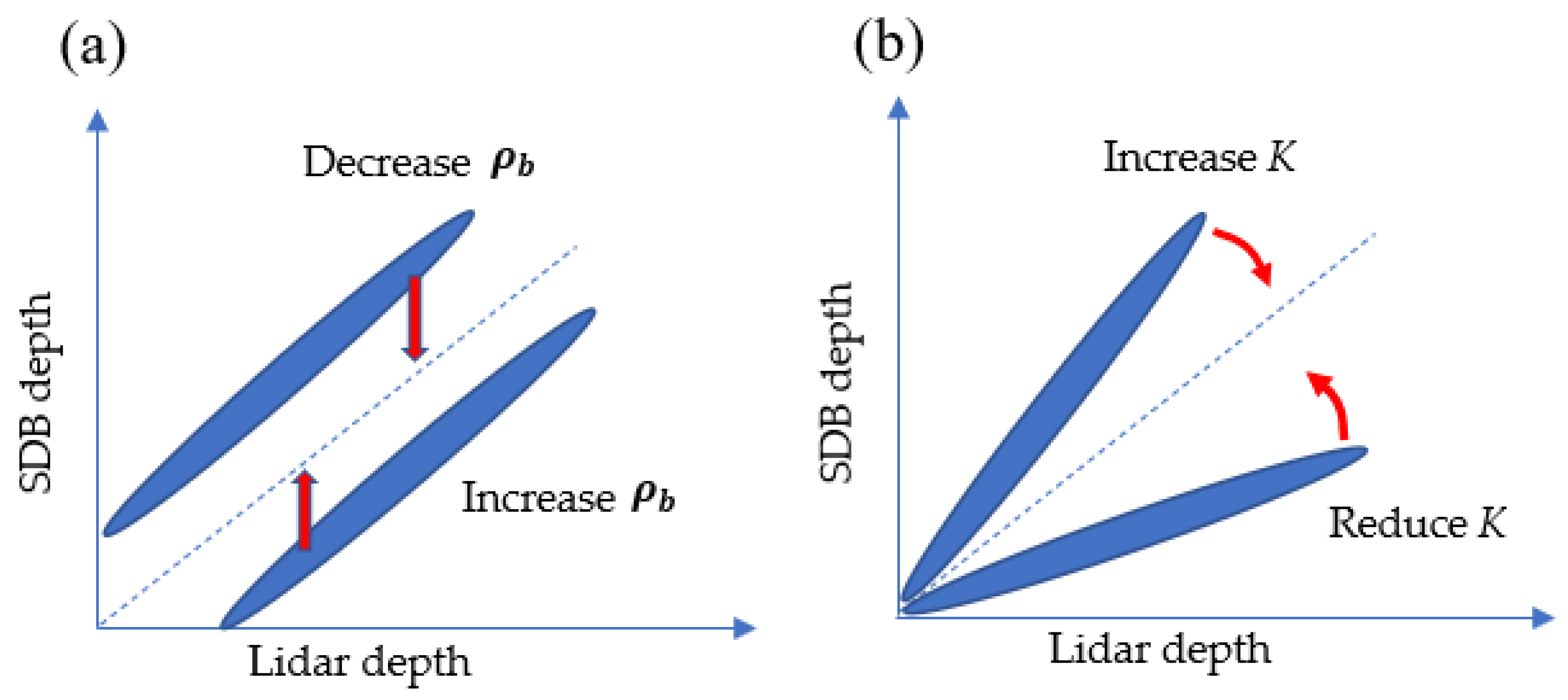 Remotesensing 16 00843 g029