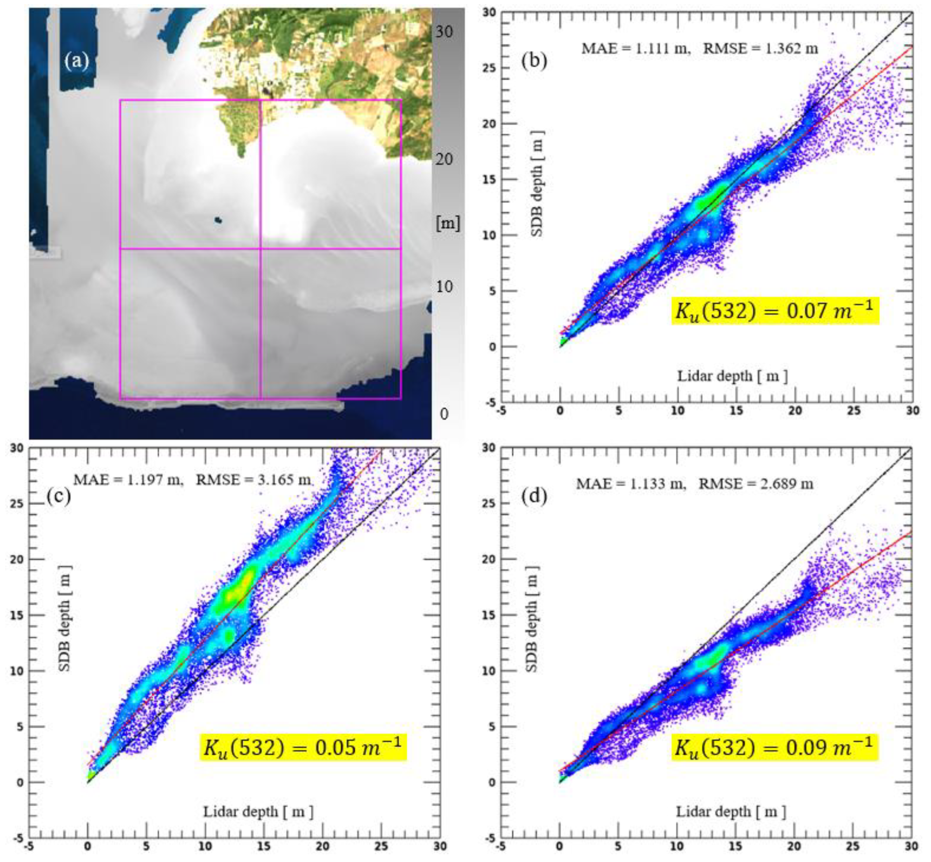 Remotesensing 16 00843 g030