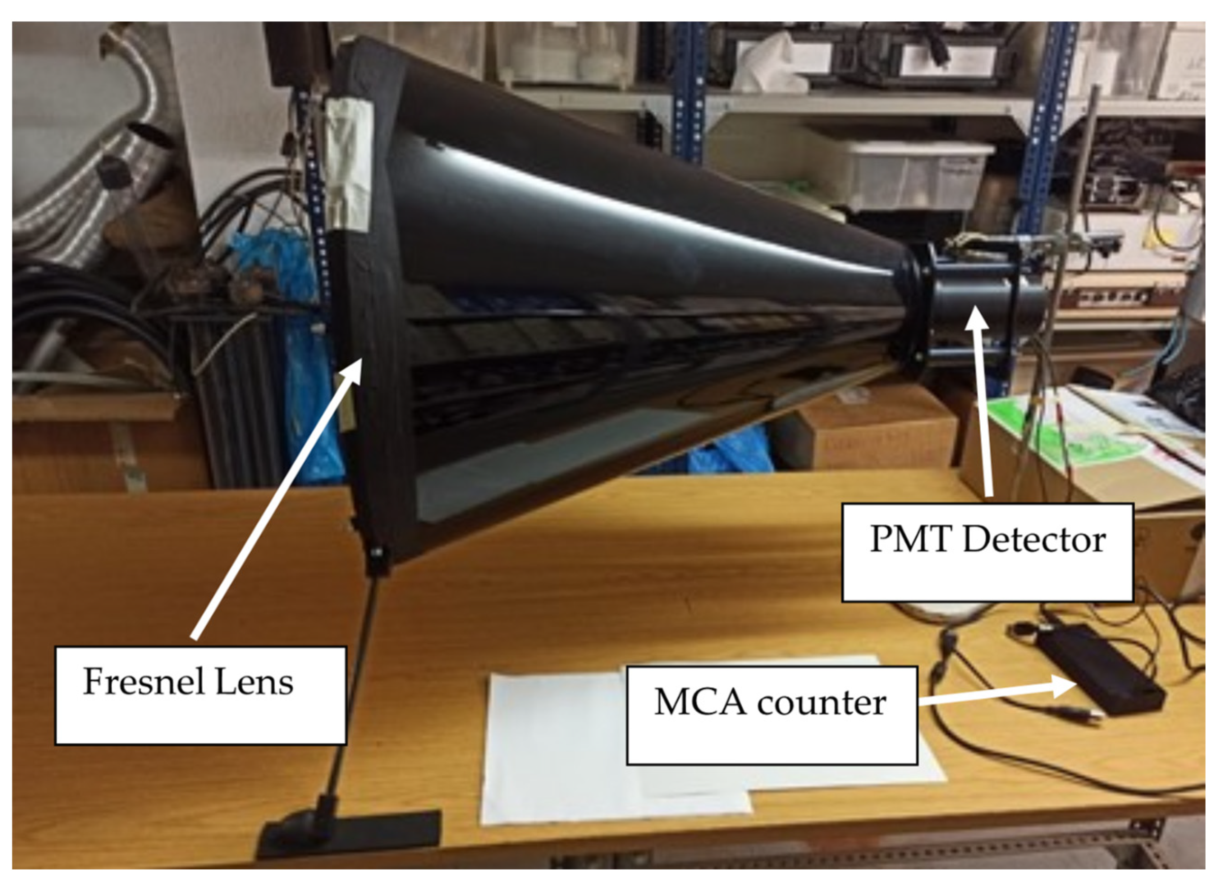 Remotesensing 16 00848 g001