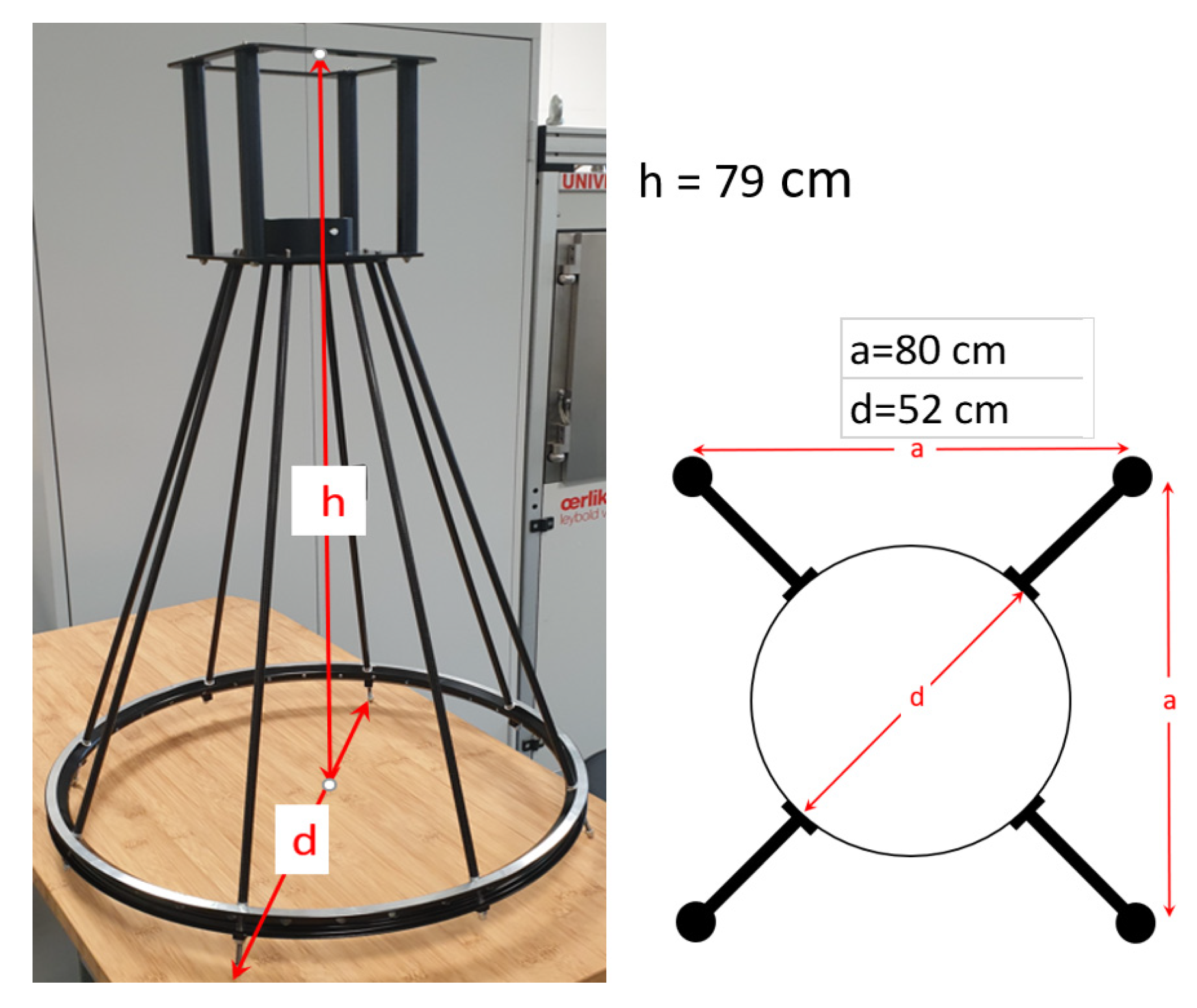 Remotesensing 16 00848 g004