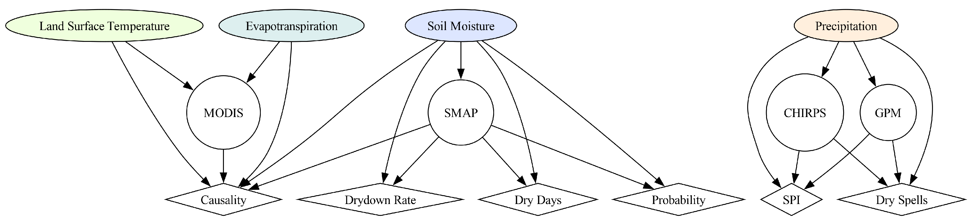 Remotesensing 16 00852 g002