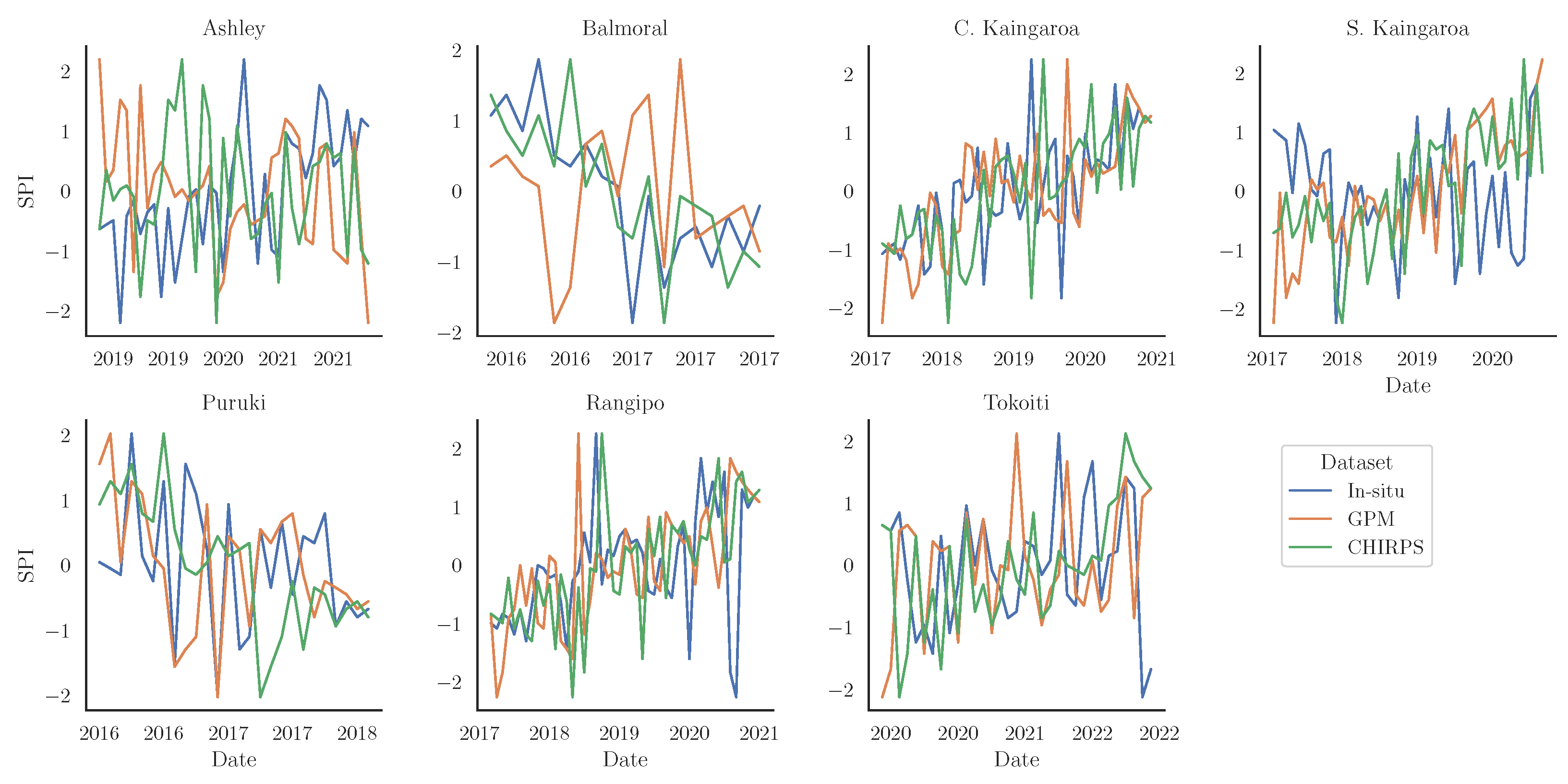 Remotesensing 16 00852 g005