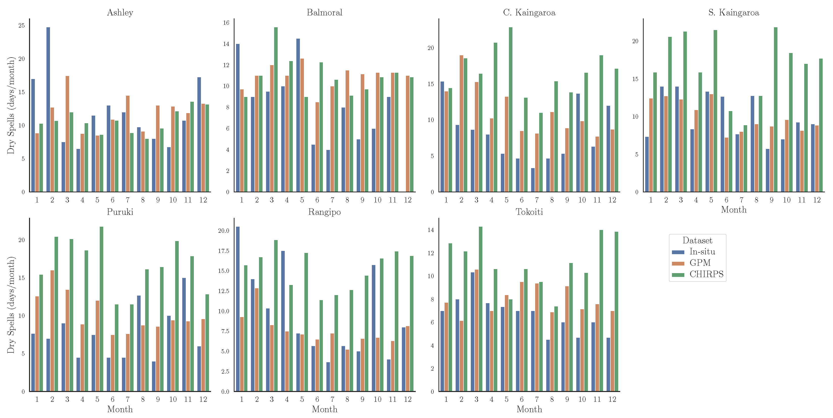 Remotesensing 16 00852 g006