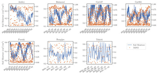 Remotesensing 16 00852 g0a1