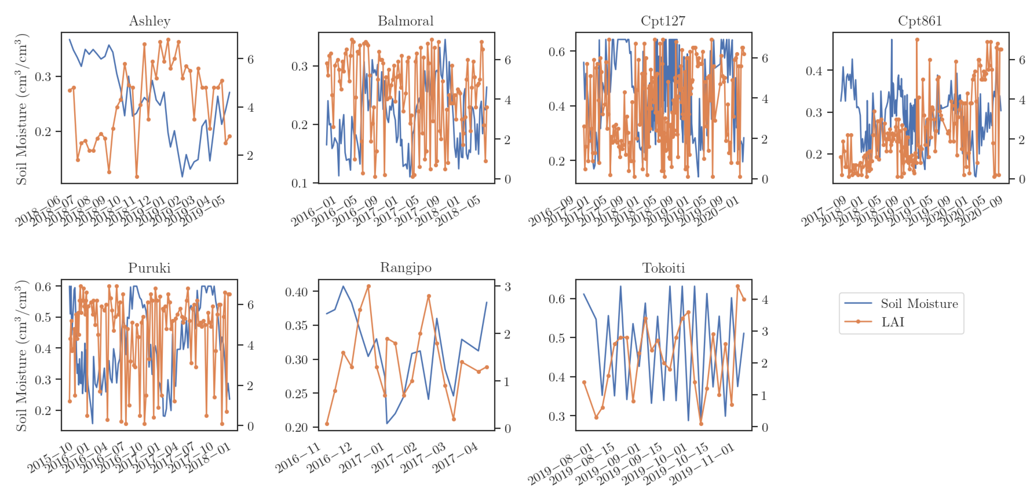Remotesensing 16 00852 g0a2
