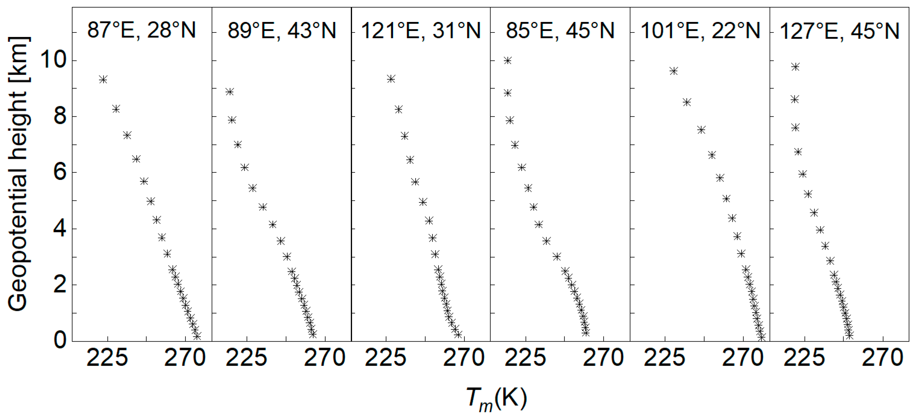 Remotesensing 16 00855 g003