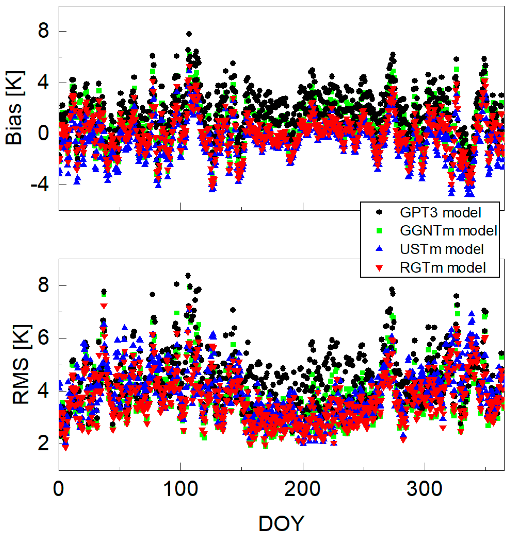 Remotesensing 16 00855 g014