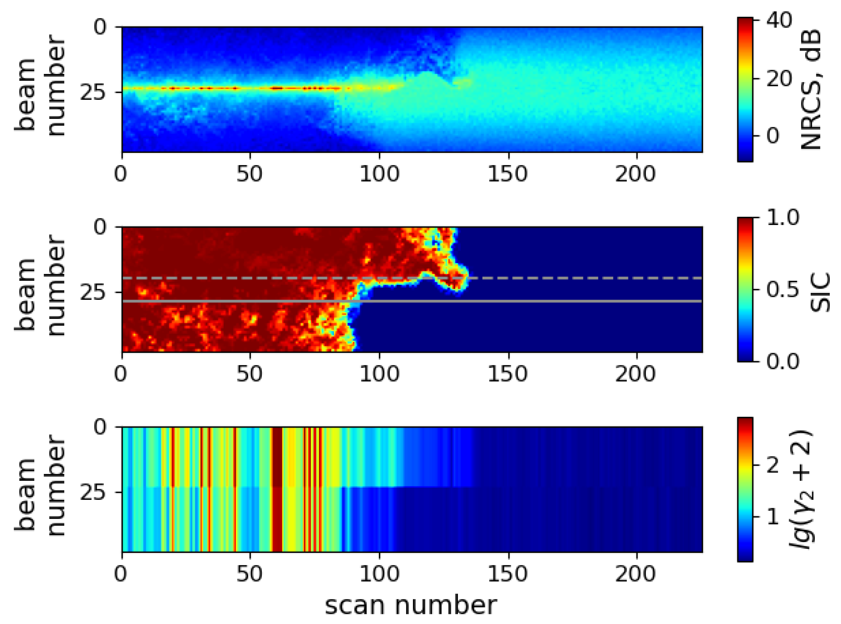 Remotesensing 16 00859 g003 Remotesensing 16 00859 g003