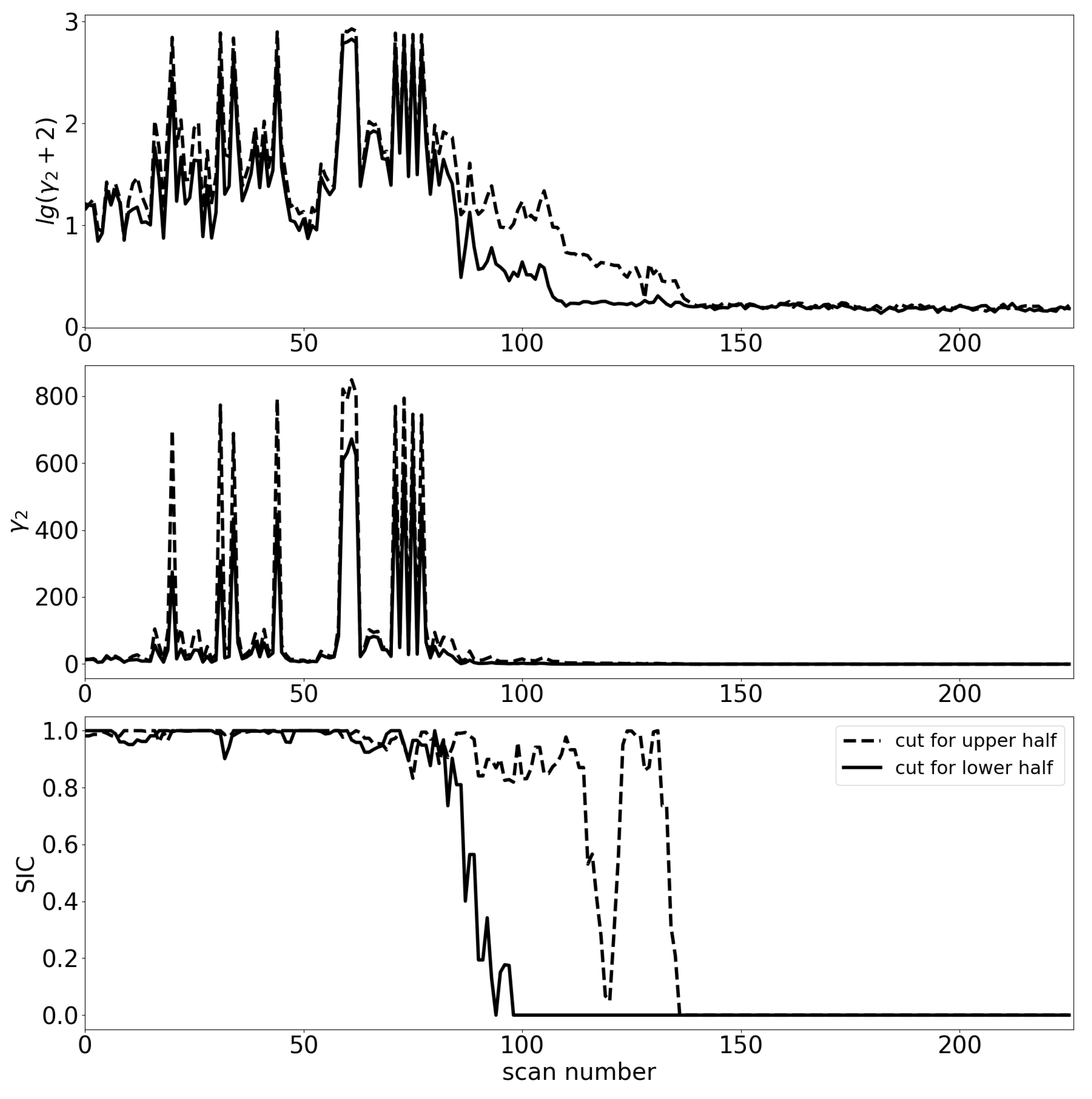 Remotesensing 16 00859 g004 Remotesensing 16 00859 g004