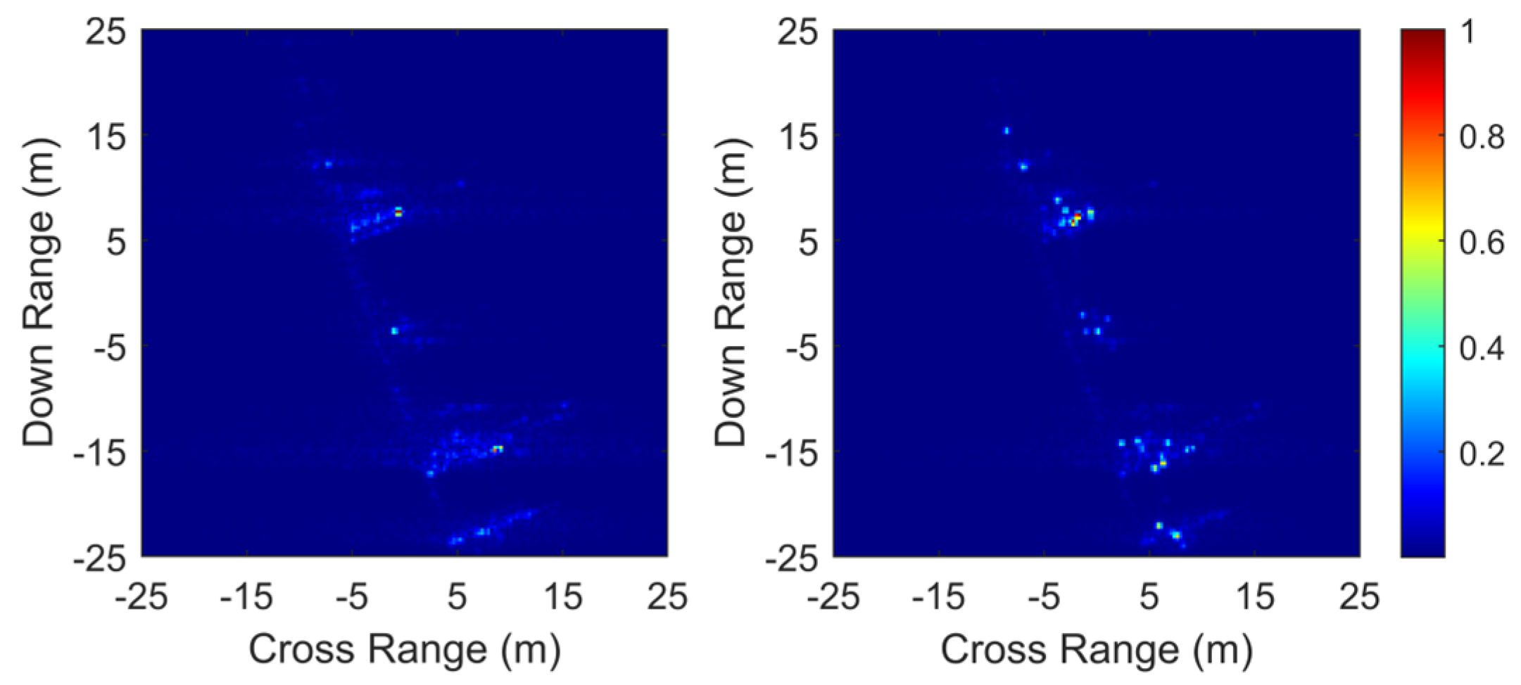 Remotesensing 16 00860 g009
