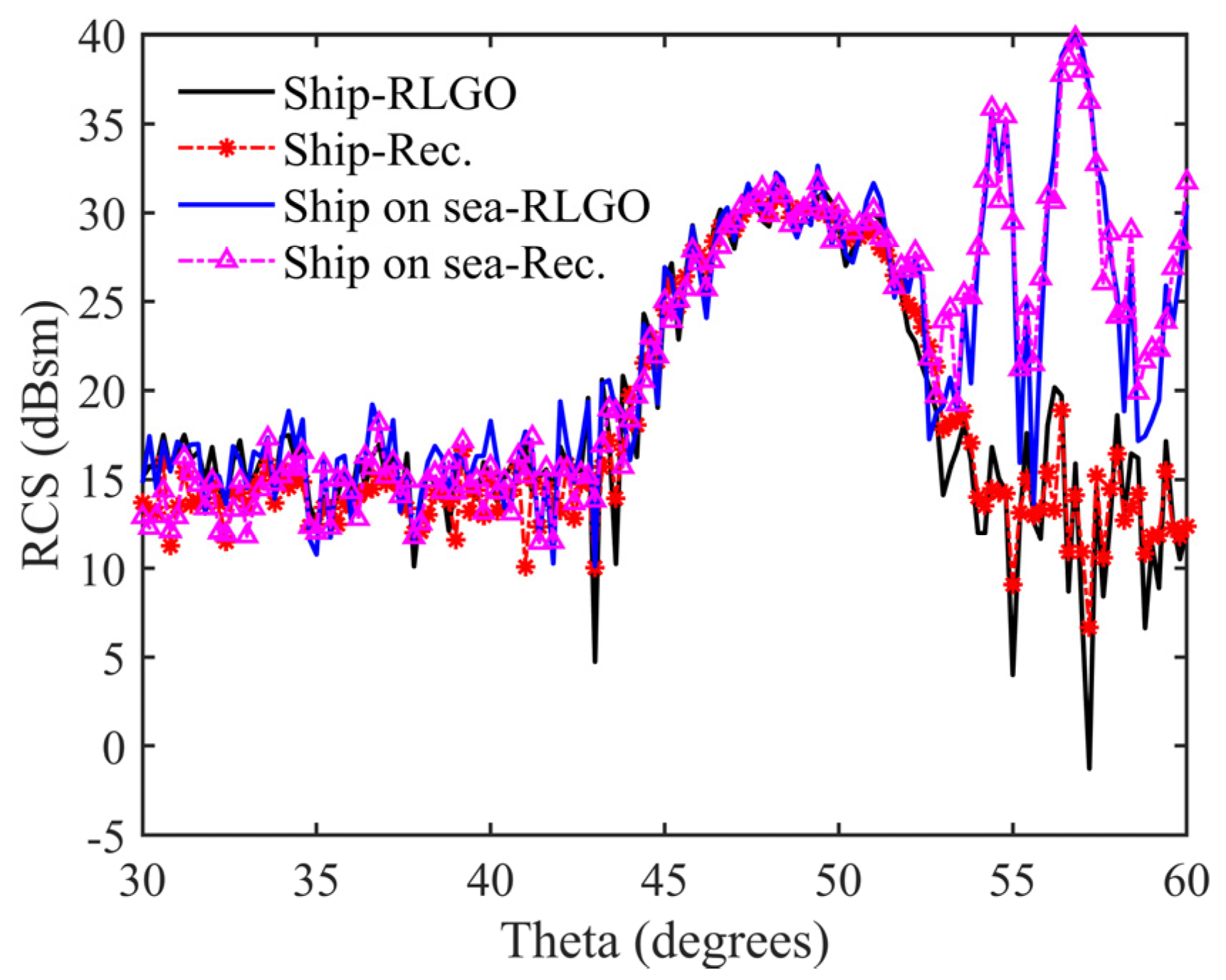 Remotesensing 16 00860 g011
