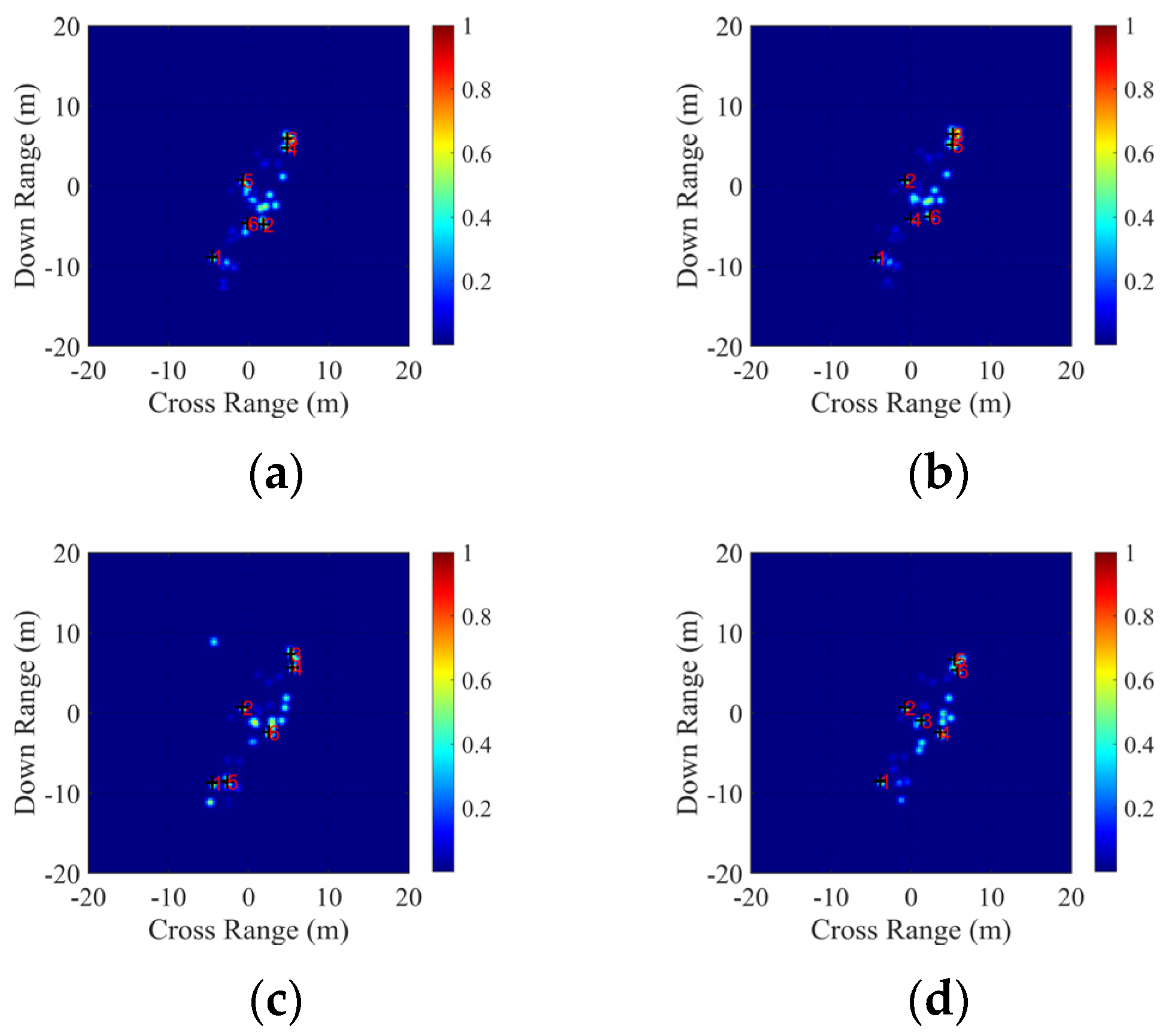 Remotesensing 16 00860 g013