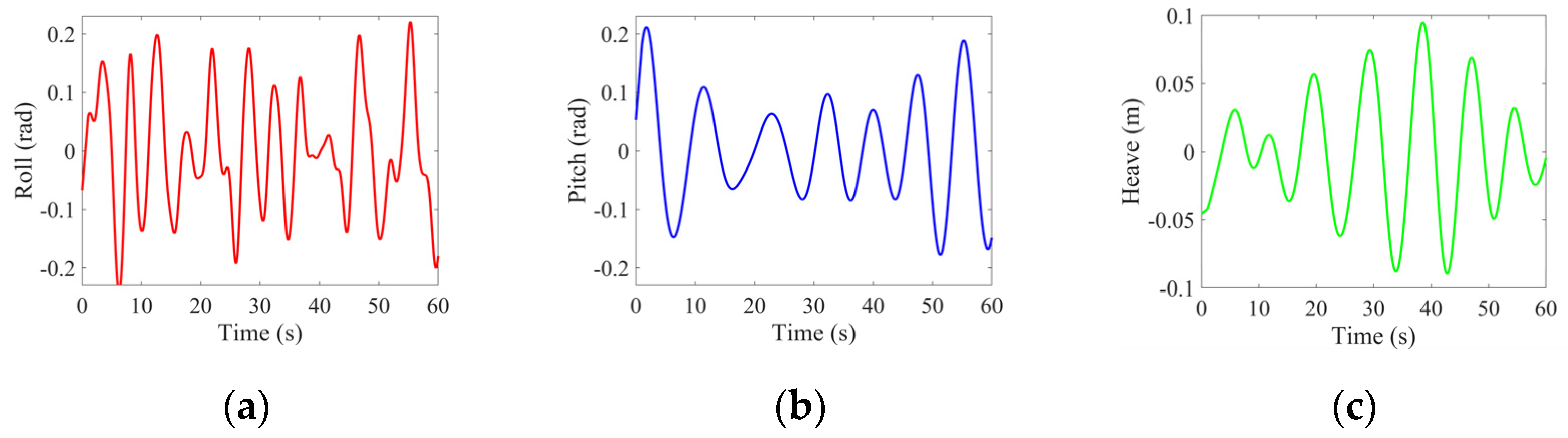 Remotesensing 16 00860 g015