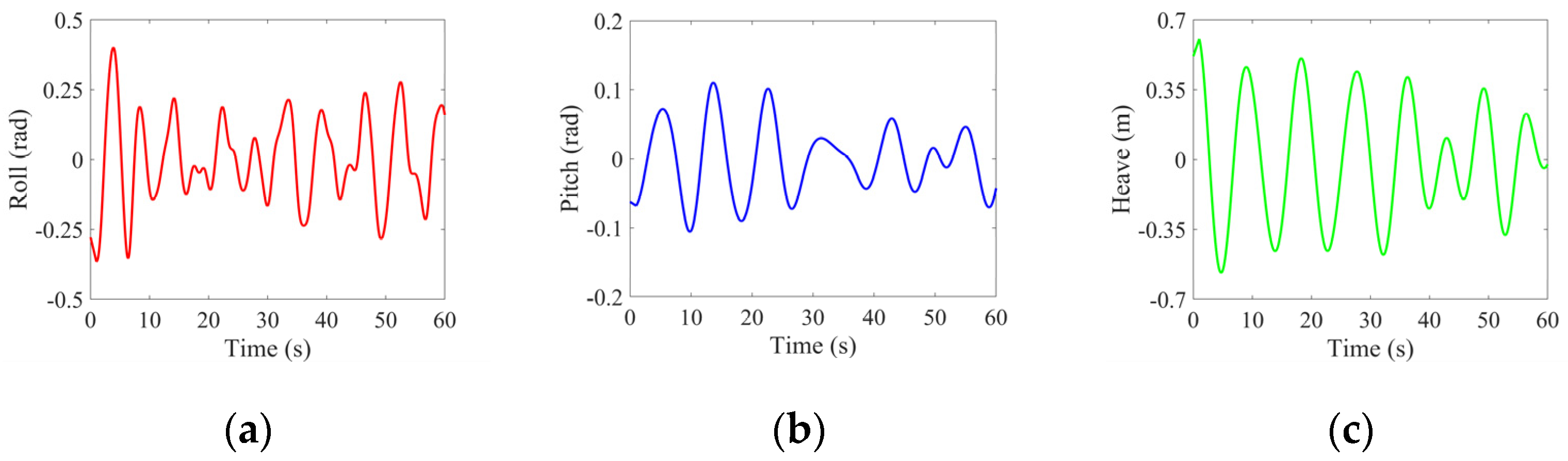 Remotesensing 16 00860 g017
