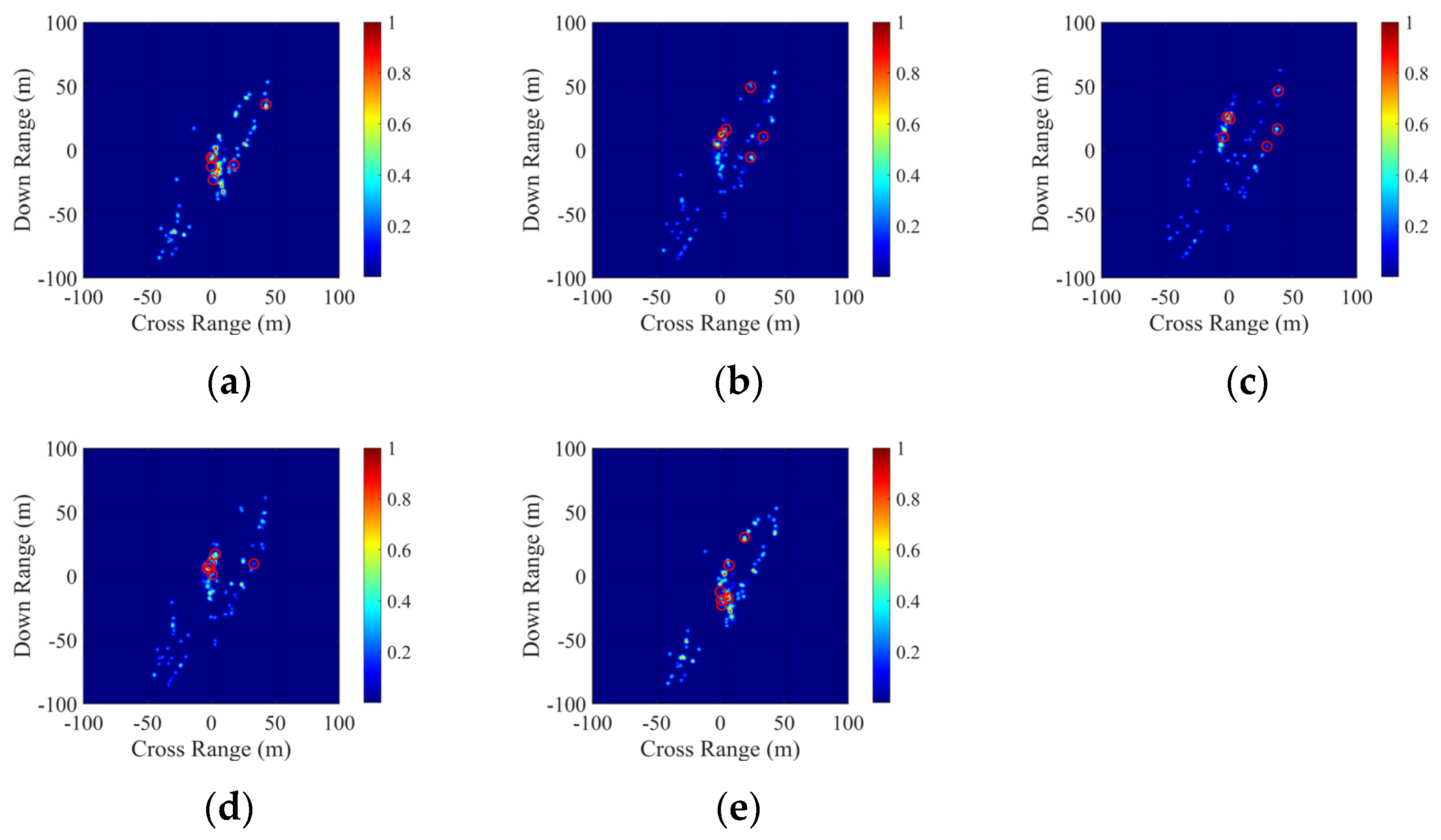Remotesensing 16 00860 g018