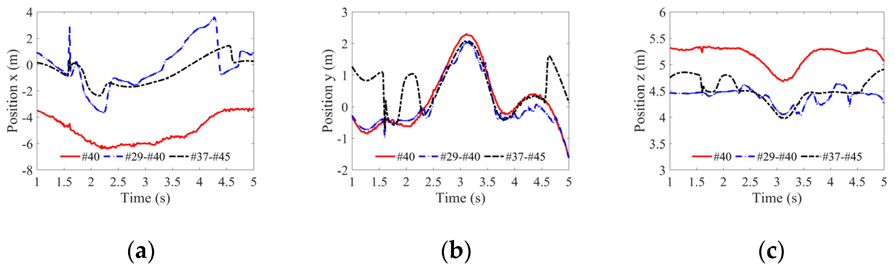 Remotesensing 16 00860 g023
