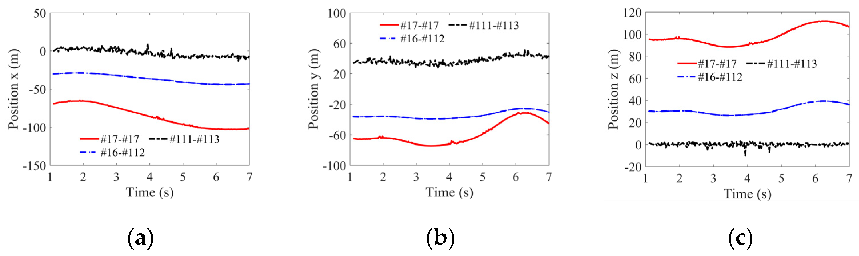 Remotesensing 16 00860 g025