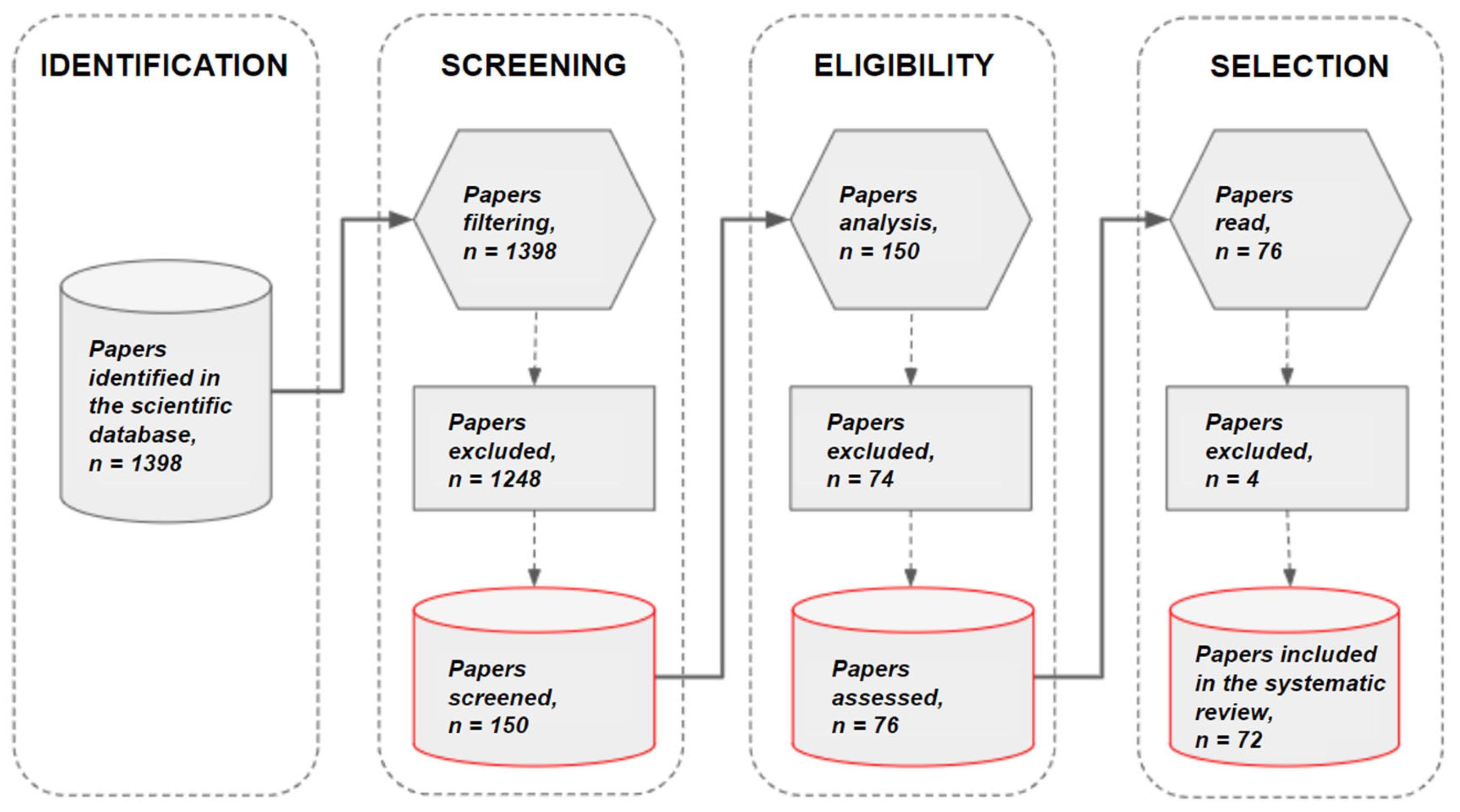 Remotesensing 16 00863 g001 Remotesensing 16 00863 g001