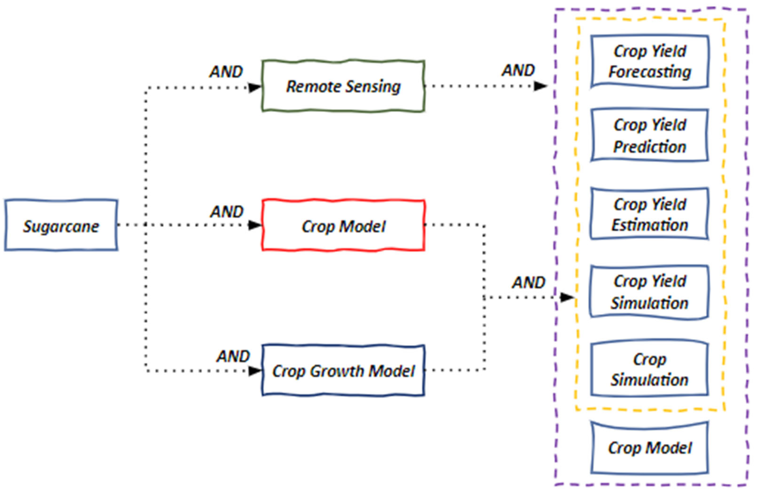 Remotesensing 16 00863 g002 Remotesensing 16 00863 g002