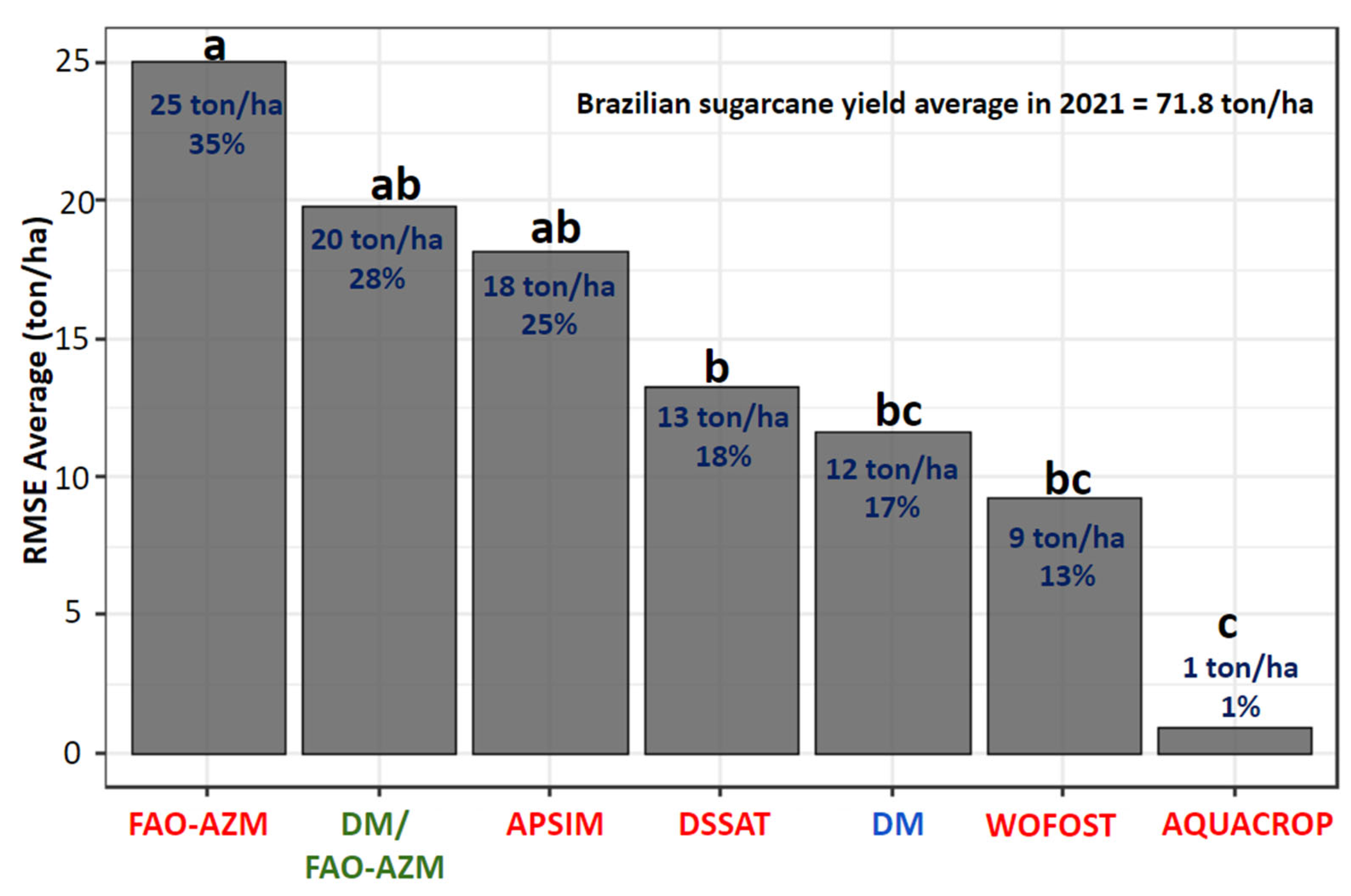 Remotesensing 16 00863 g008 Remotesensing 16 00863 g008